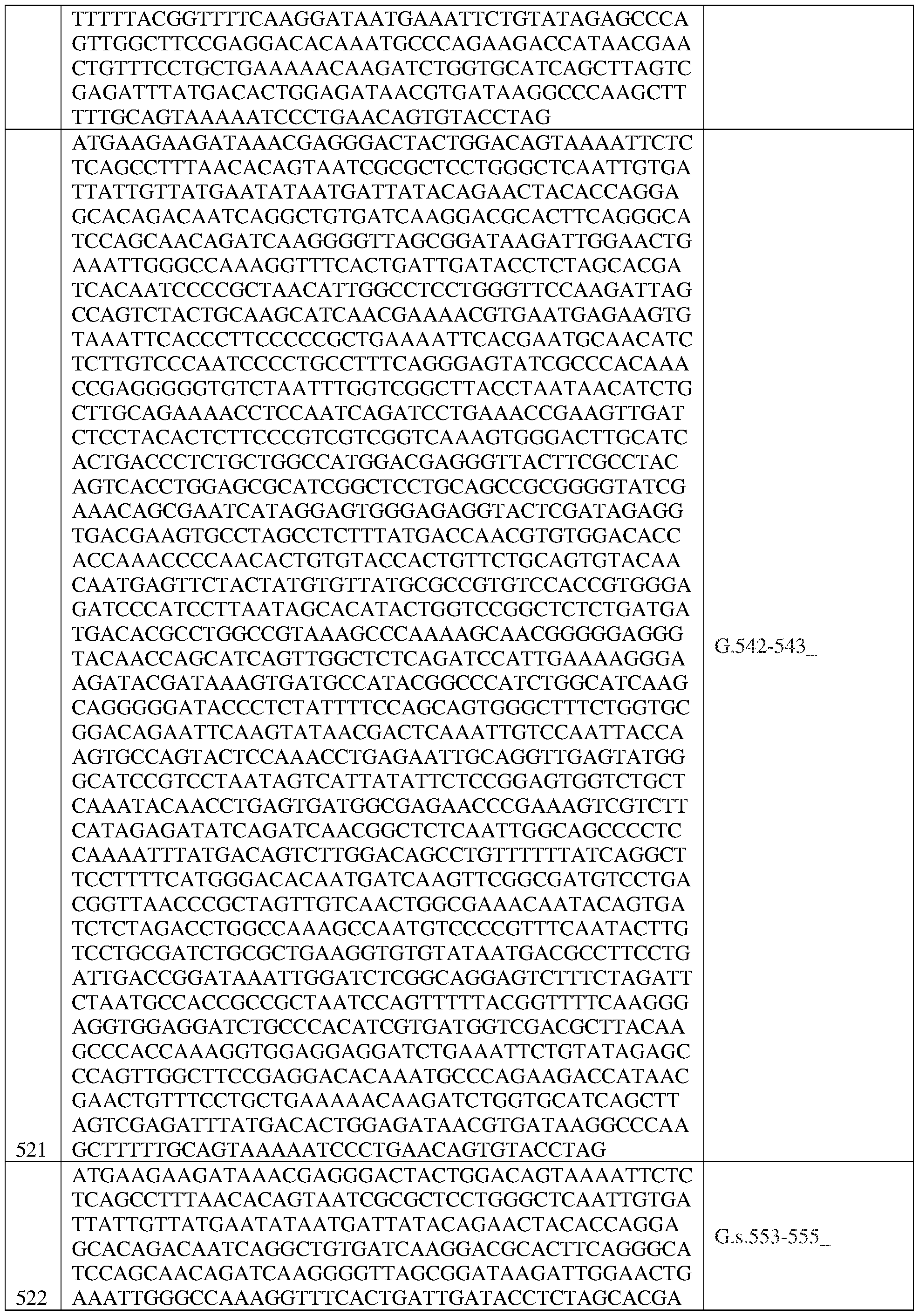 Figure imgf000253_0001