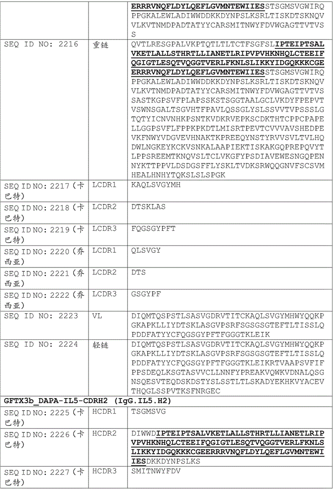 Figure BDA0002375507530002621