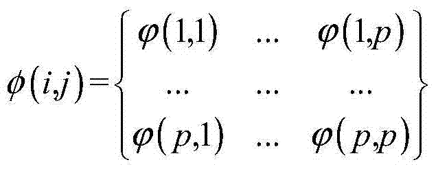Figure BDA0000392289740000091