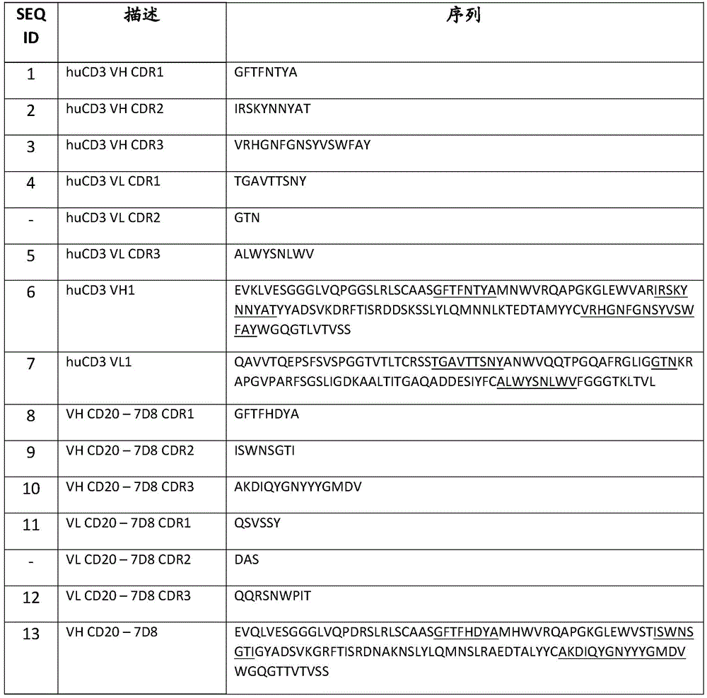 Figure BDA0004174131210000691
