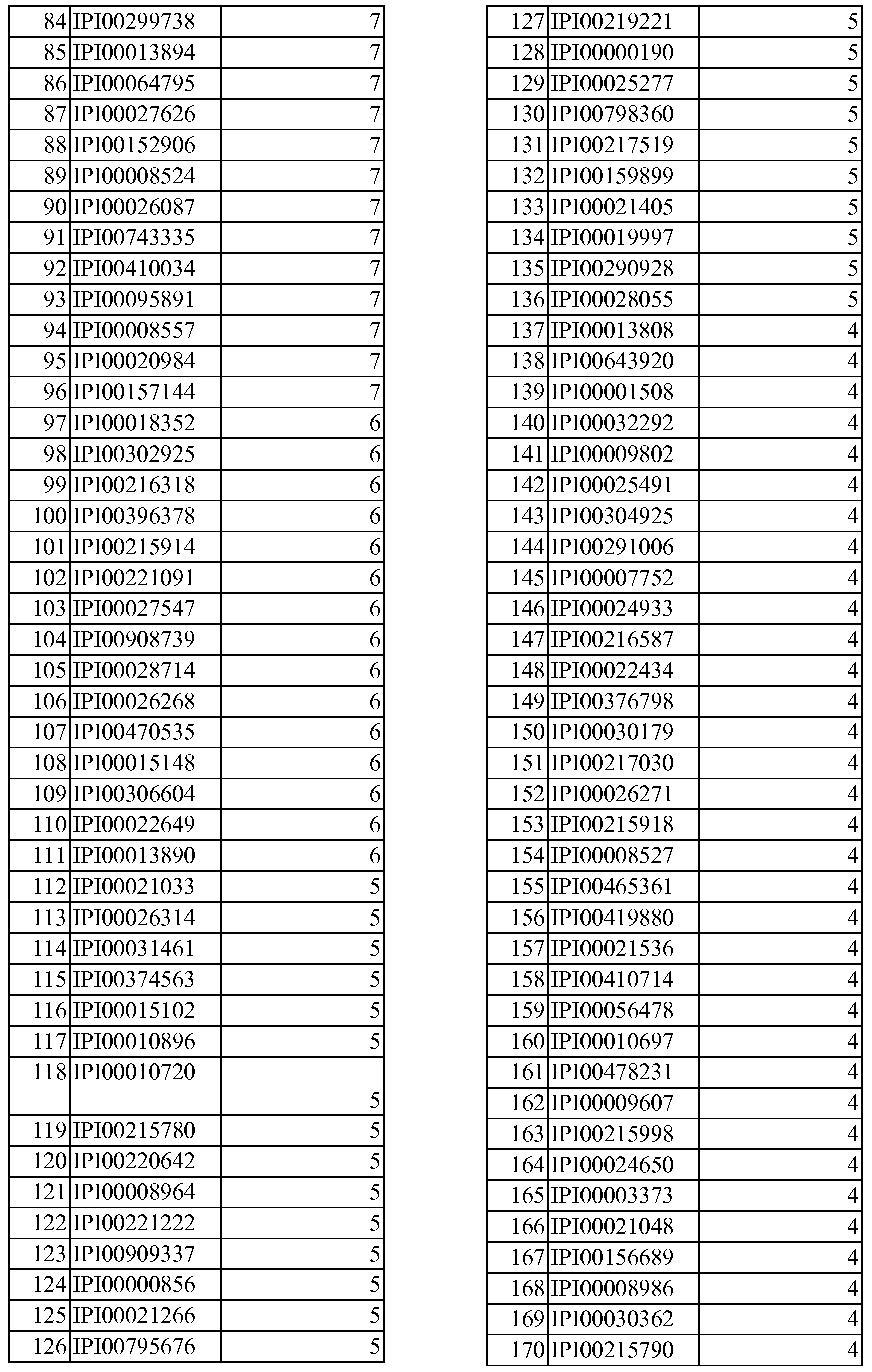 Figure imgf000082_0001