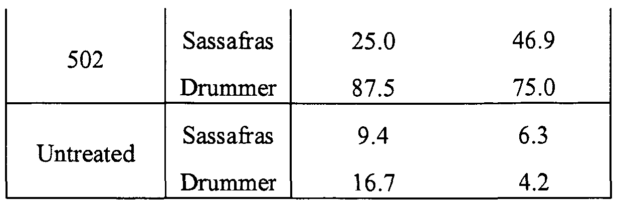 Figure imgf000138_0001