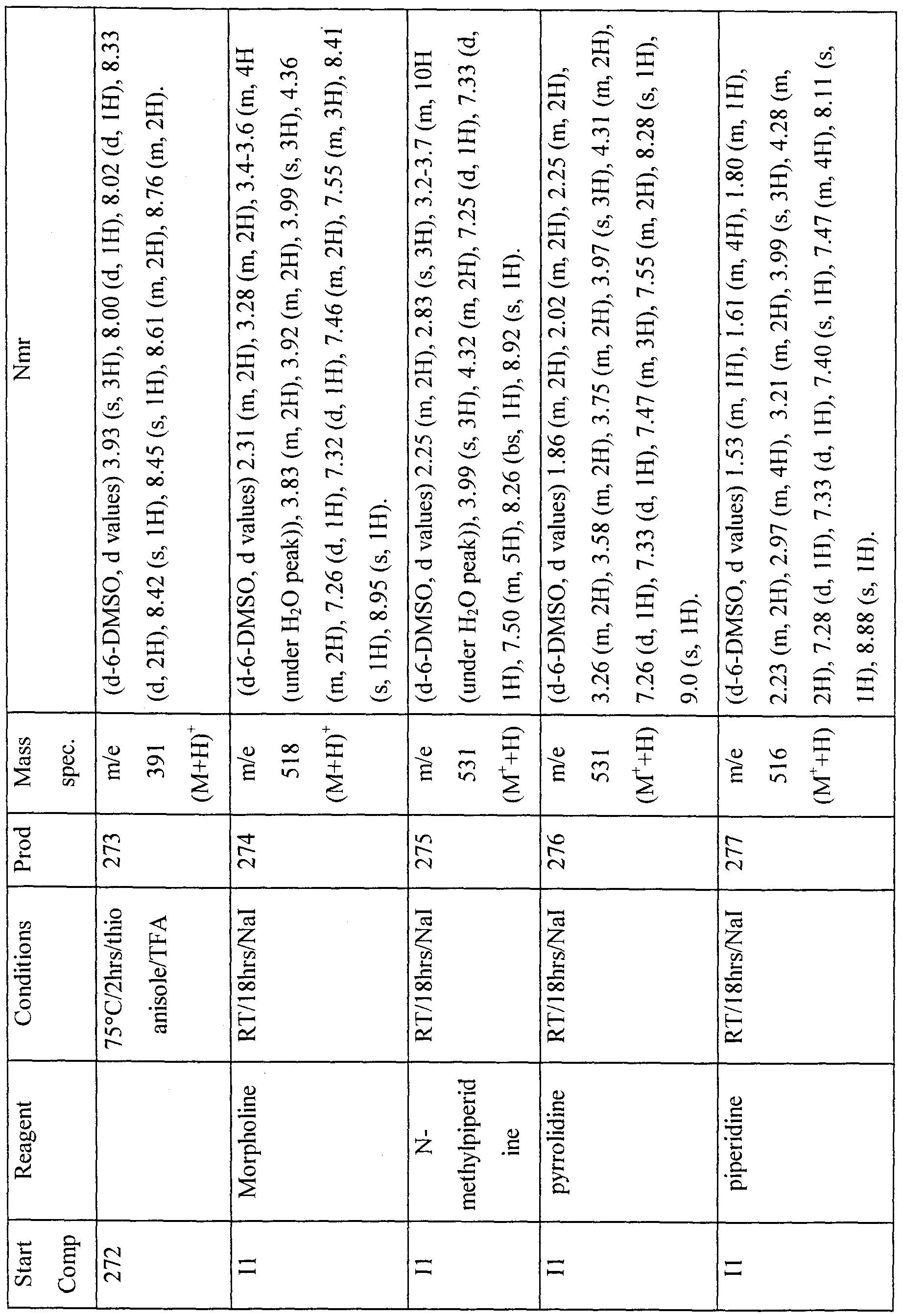 Figure imgf000145_0001