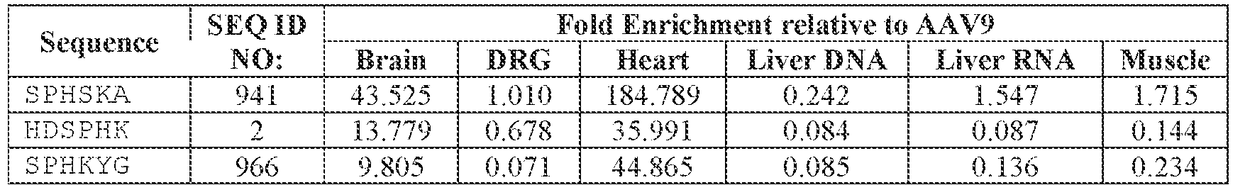 Figure imgf000387_0001