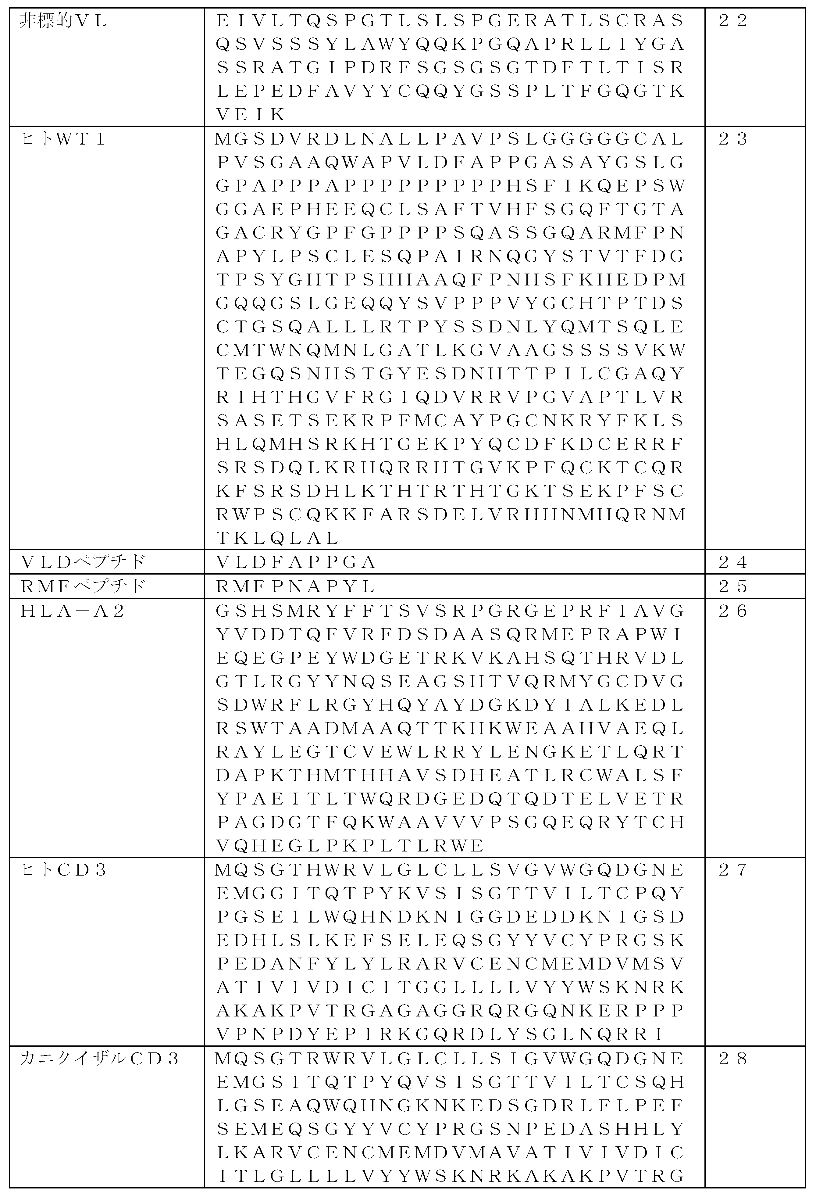 Figure 2023501276000004