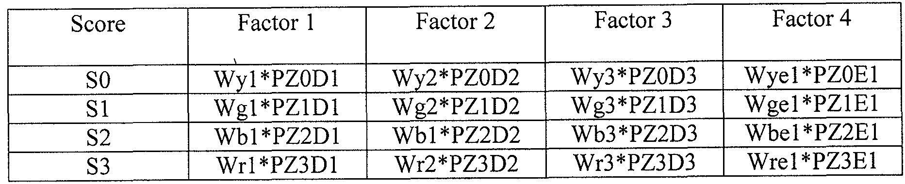 Figure imgf000061_0002