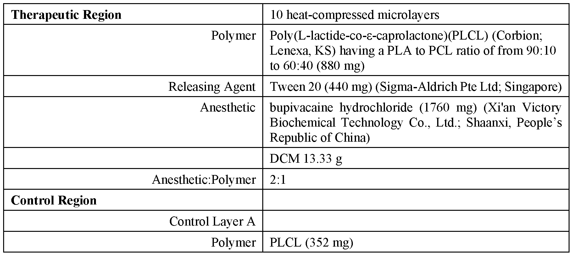 Figure imgf000193_0001