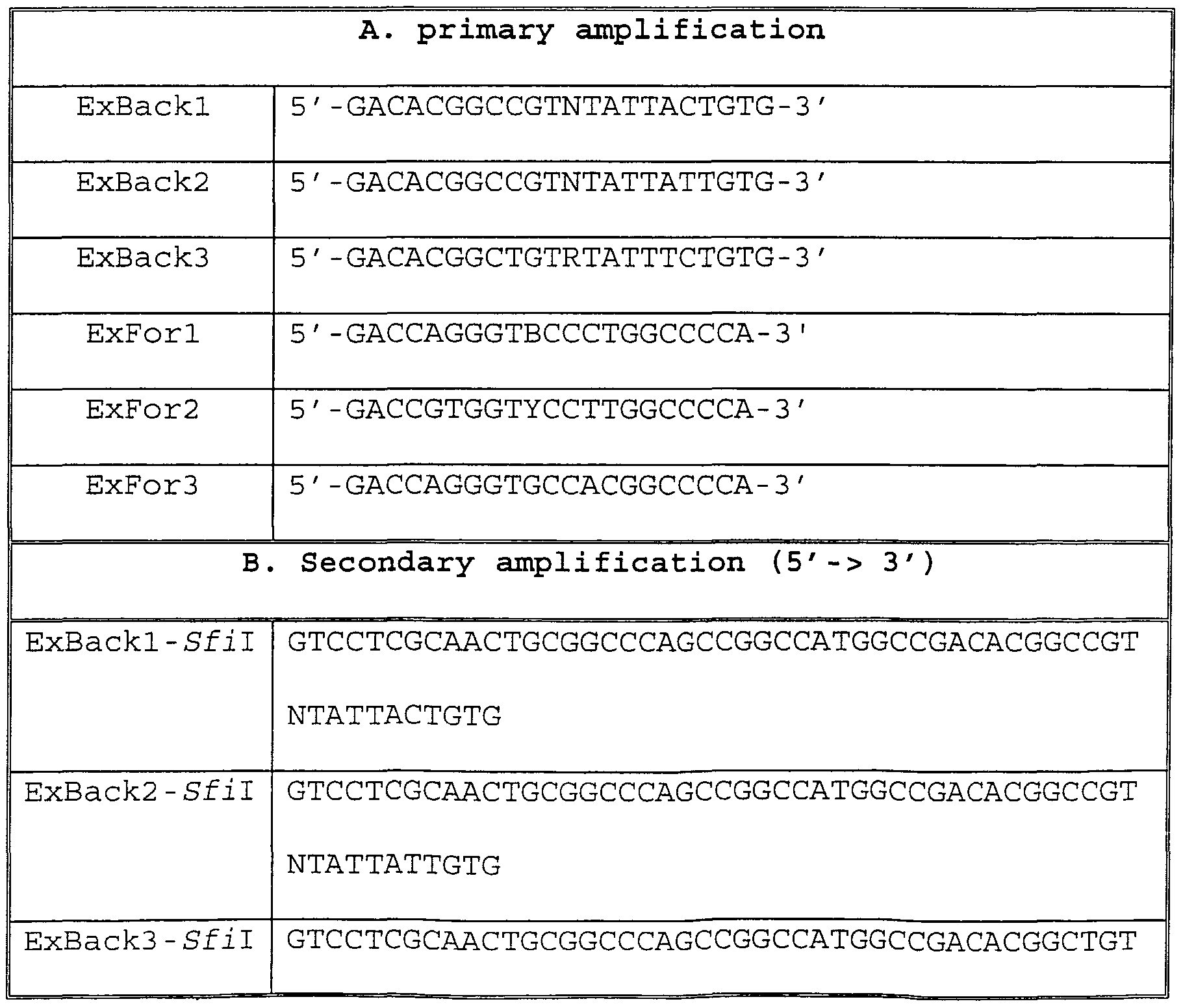 Figure imgf000034_0001