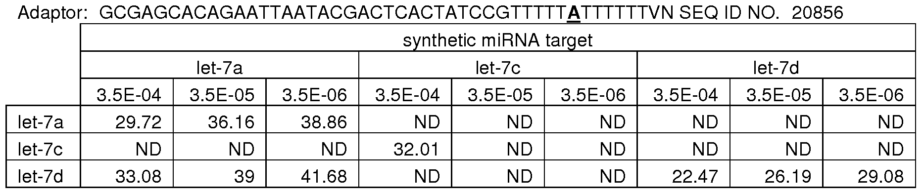 Figure imgf000048_0004