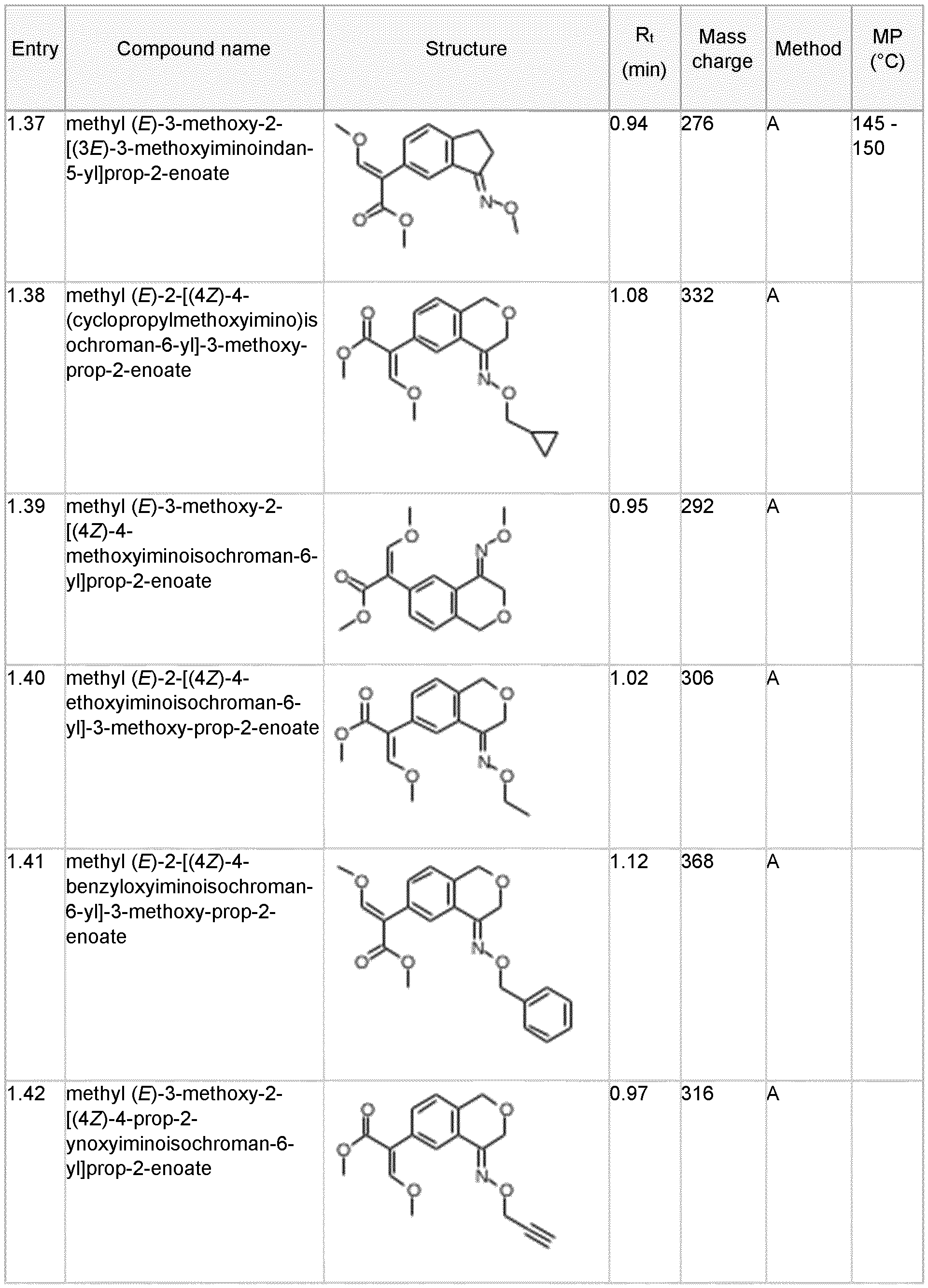 Figure imgf000074_0001