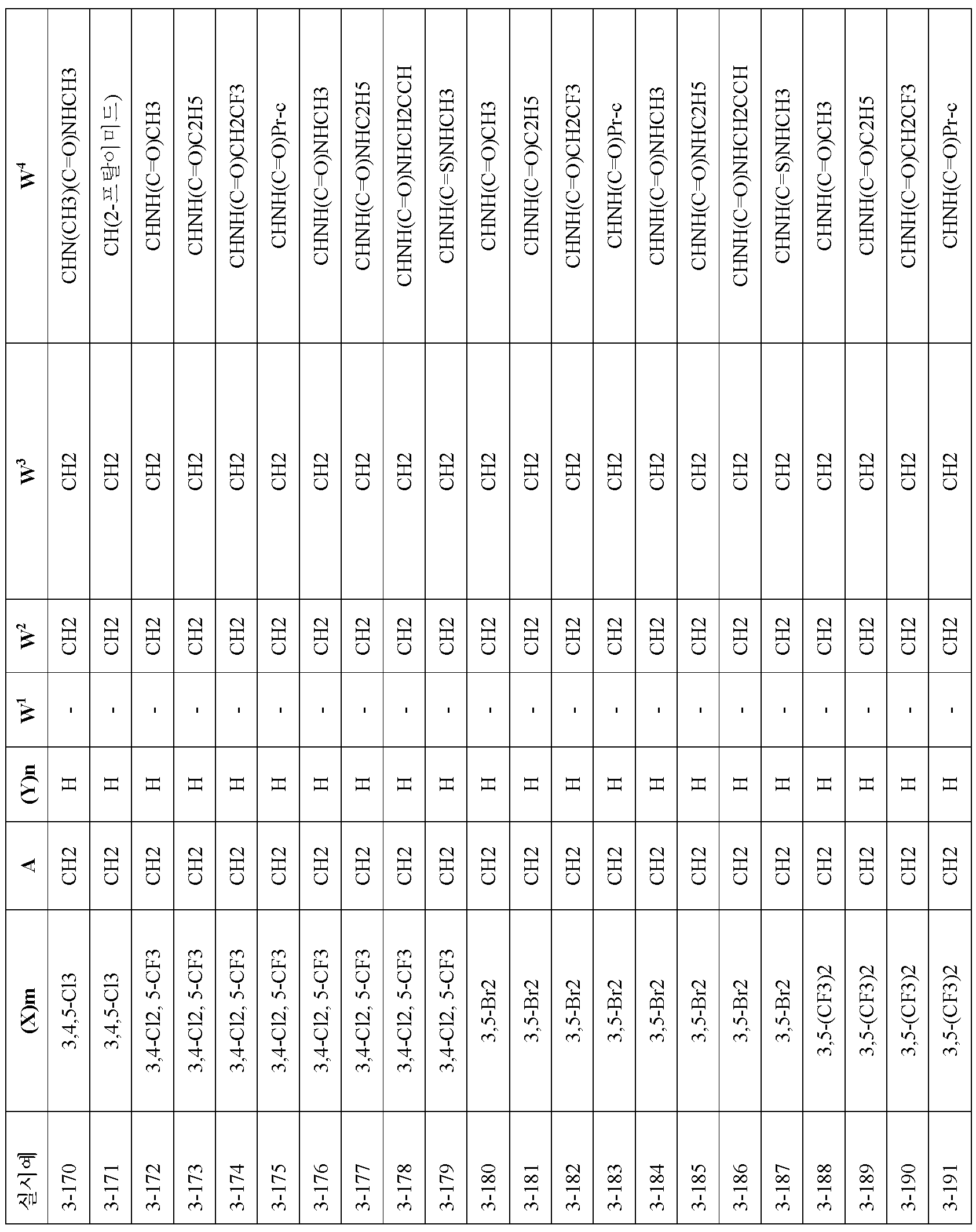 Figure 112010063141505-pct00173