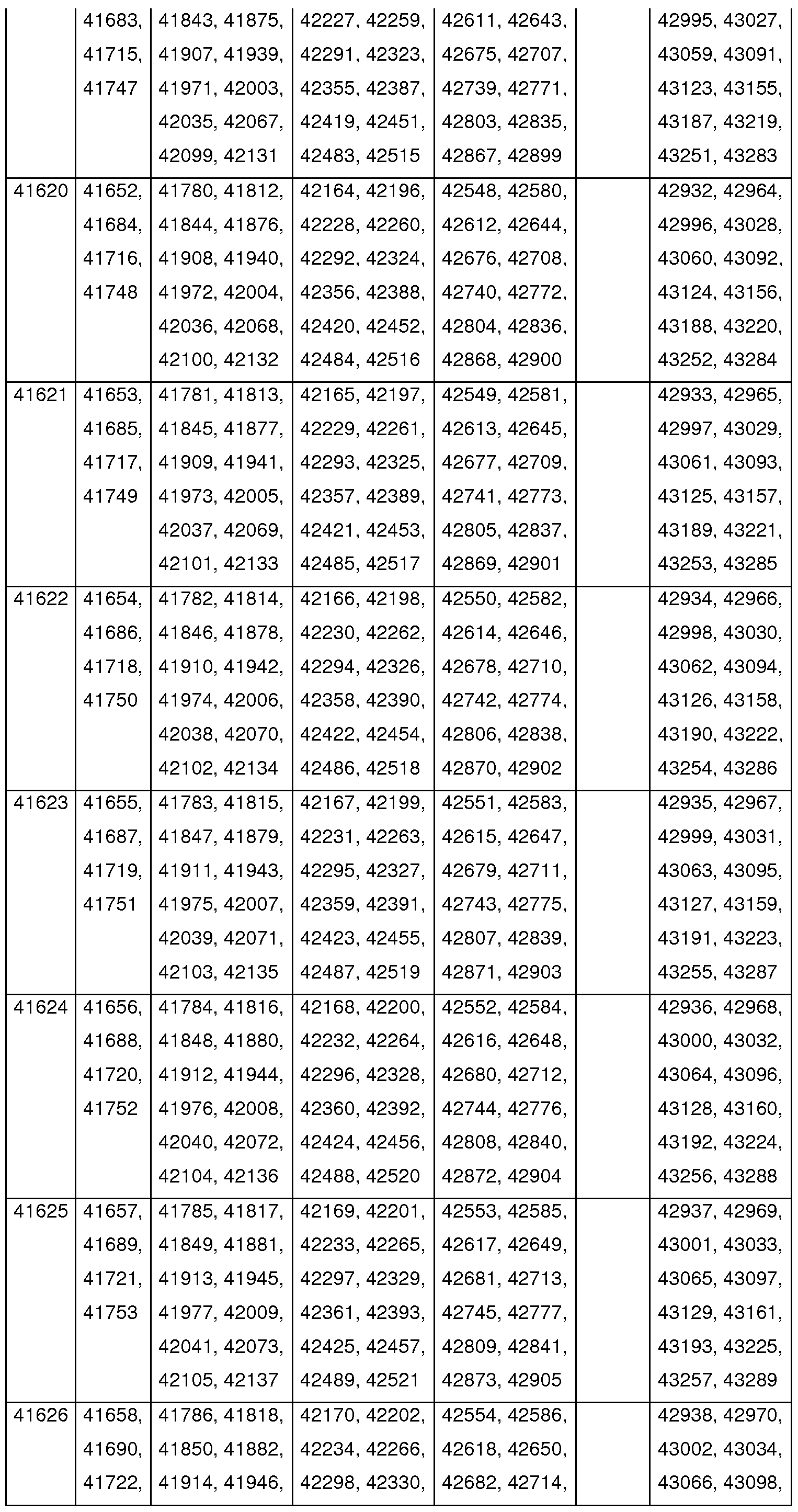 Figure imgf000128_0001