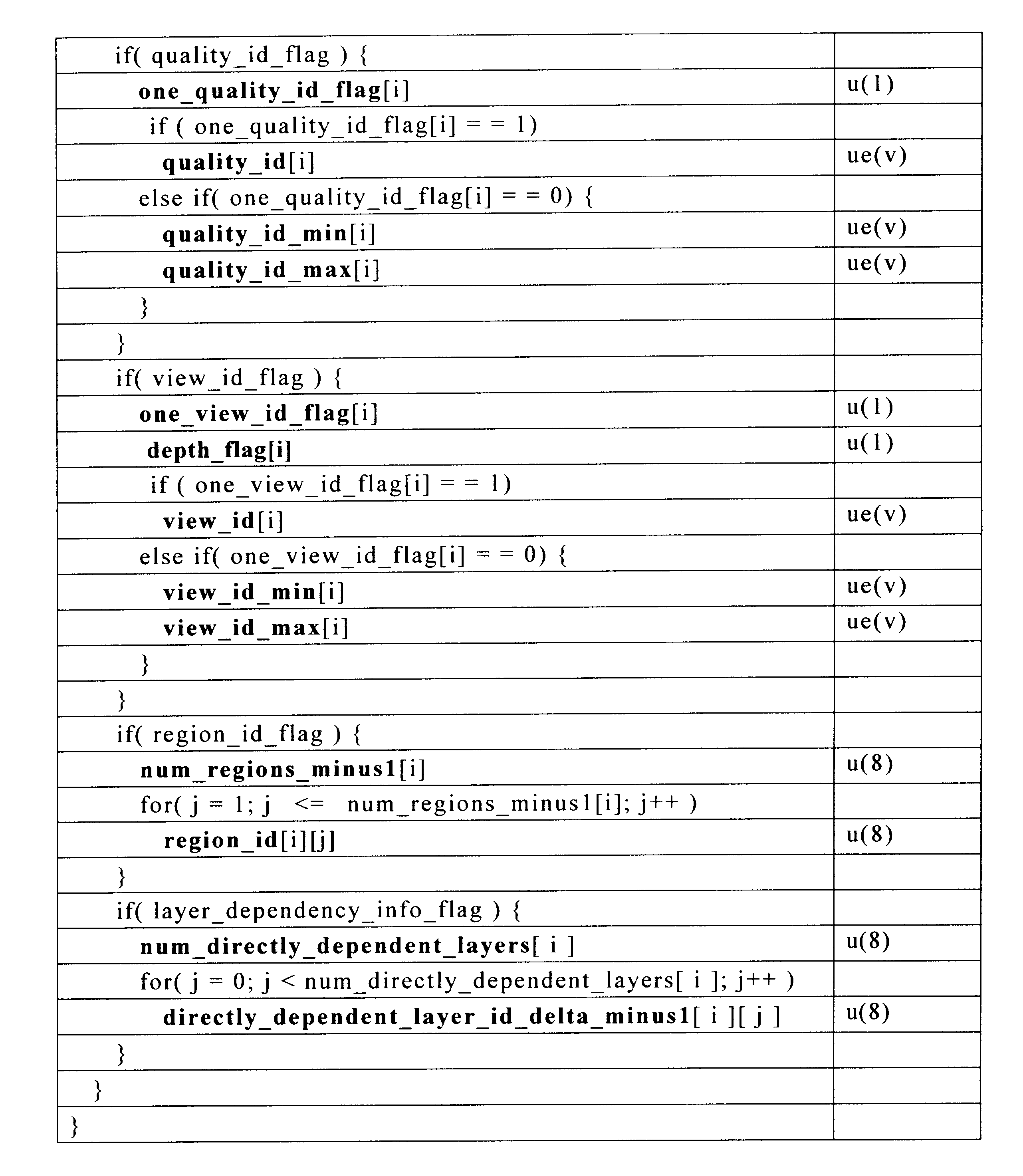 Figure 0007041294000016