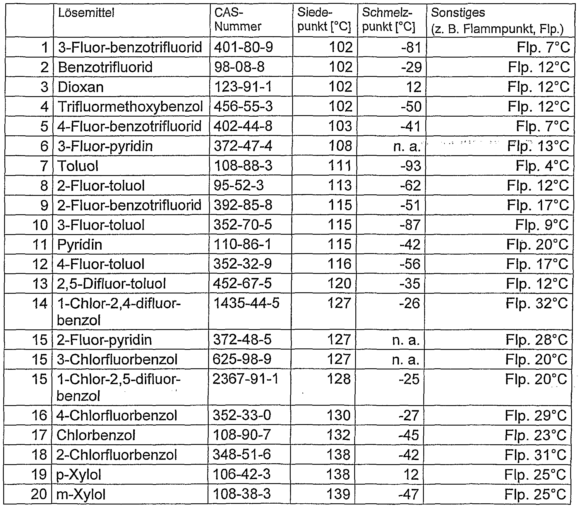 Figure imgf000017_0001