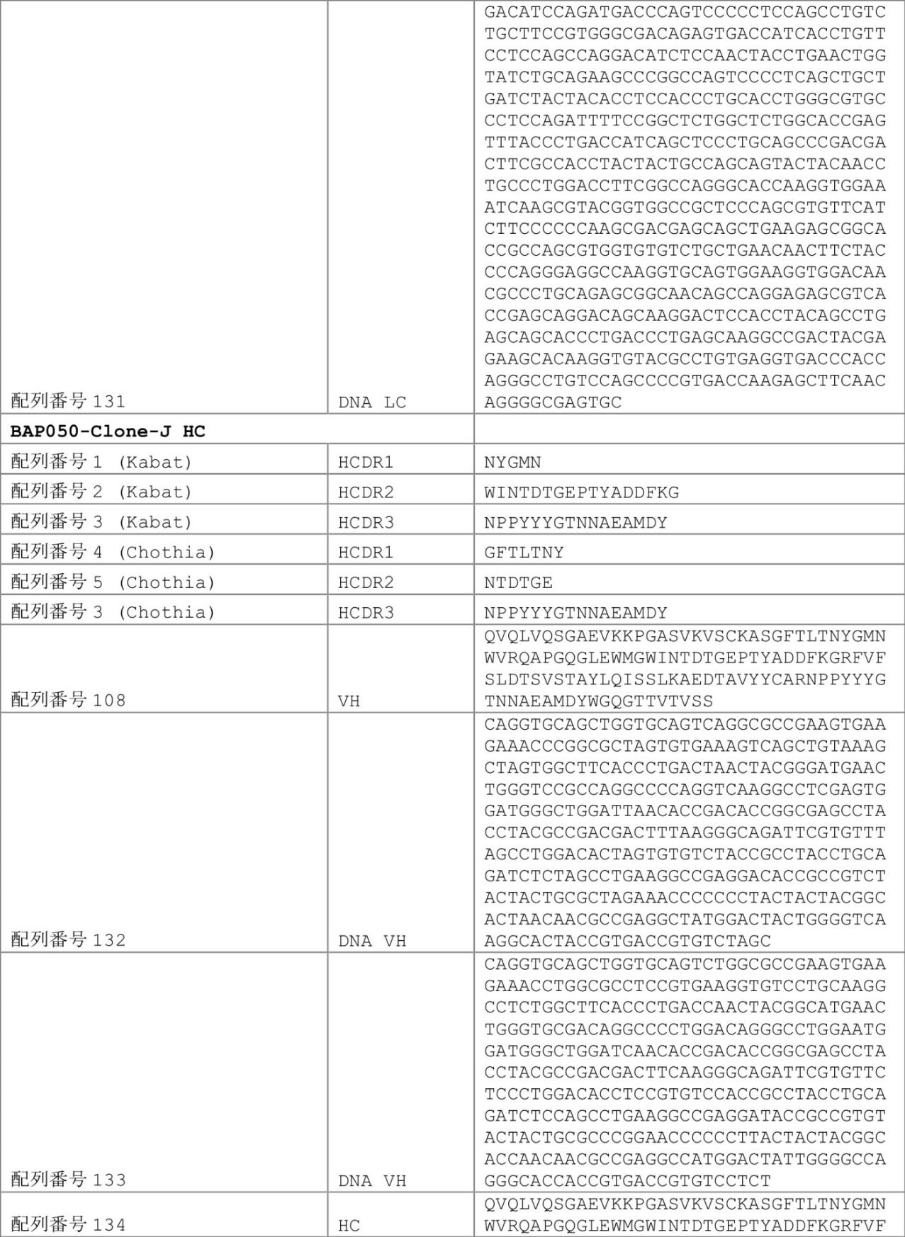 Figure 0007030750000099