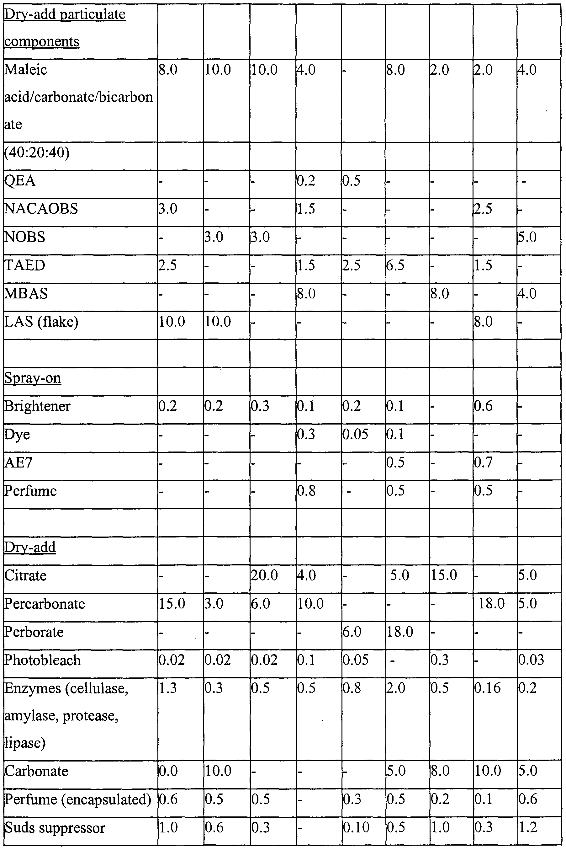 Figure imgf000019_0001
