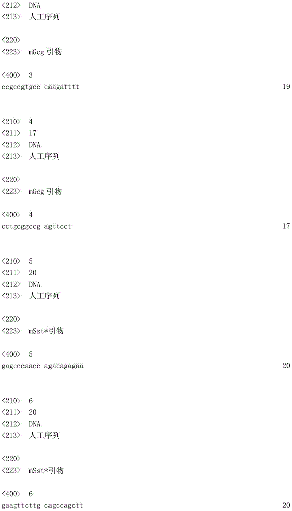 Figure IDA0001110955190000021