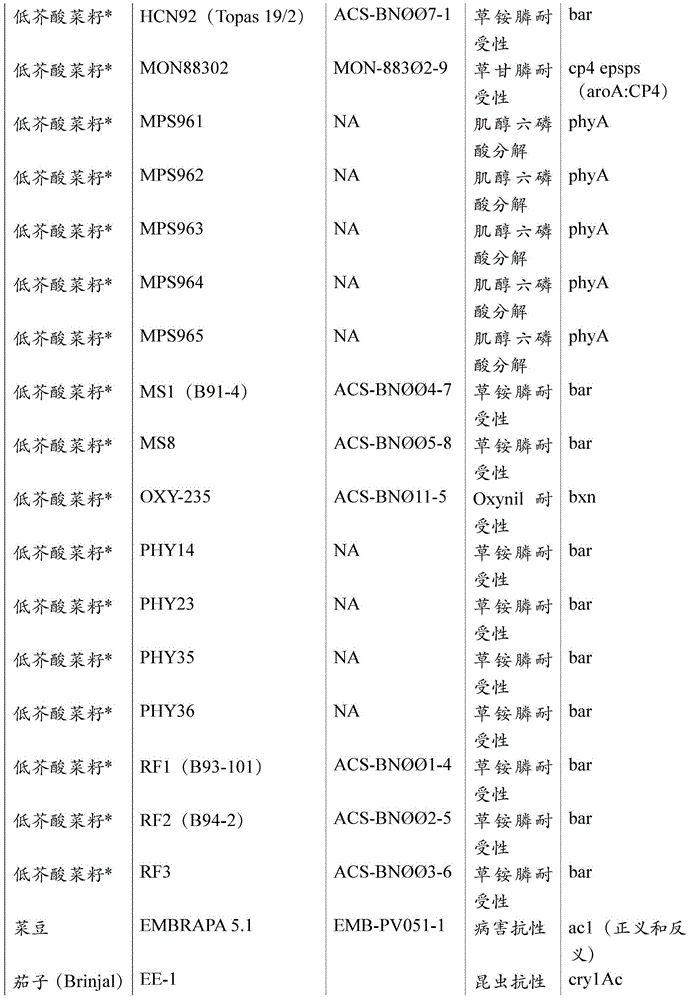 Figure BDA0001452104800001221