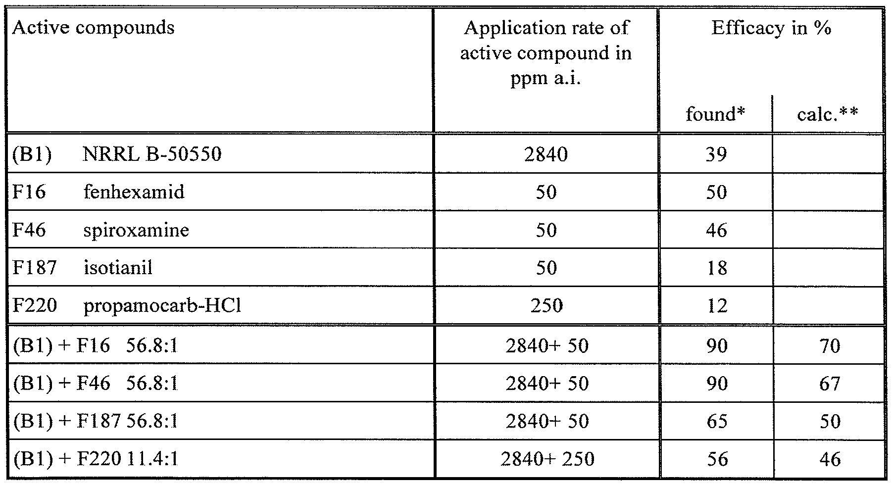 Figure imgf000068_0002