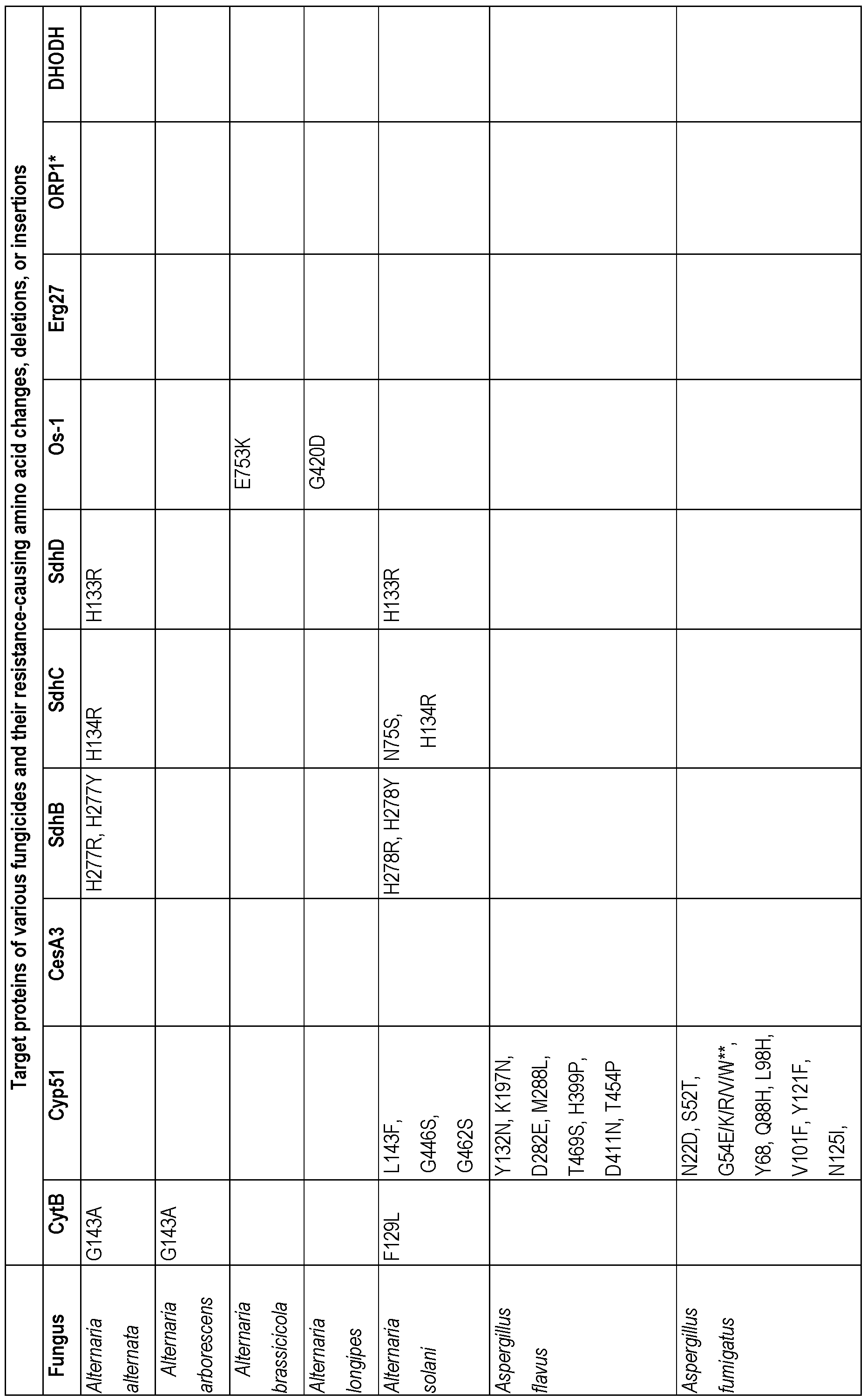 Figure imgf000039_0001