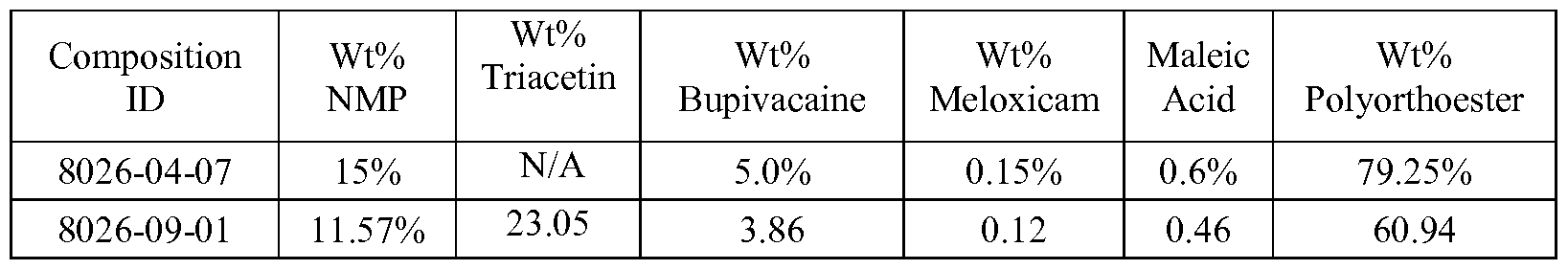 Figure imgf000064_0001