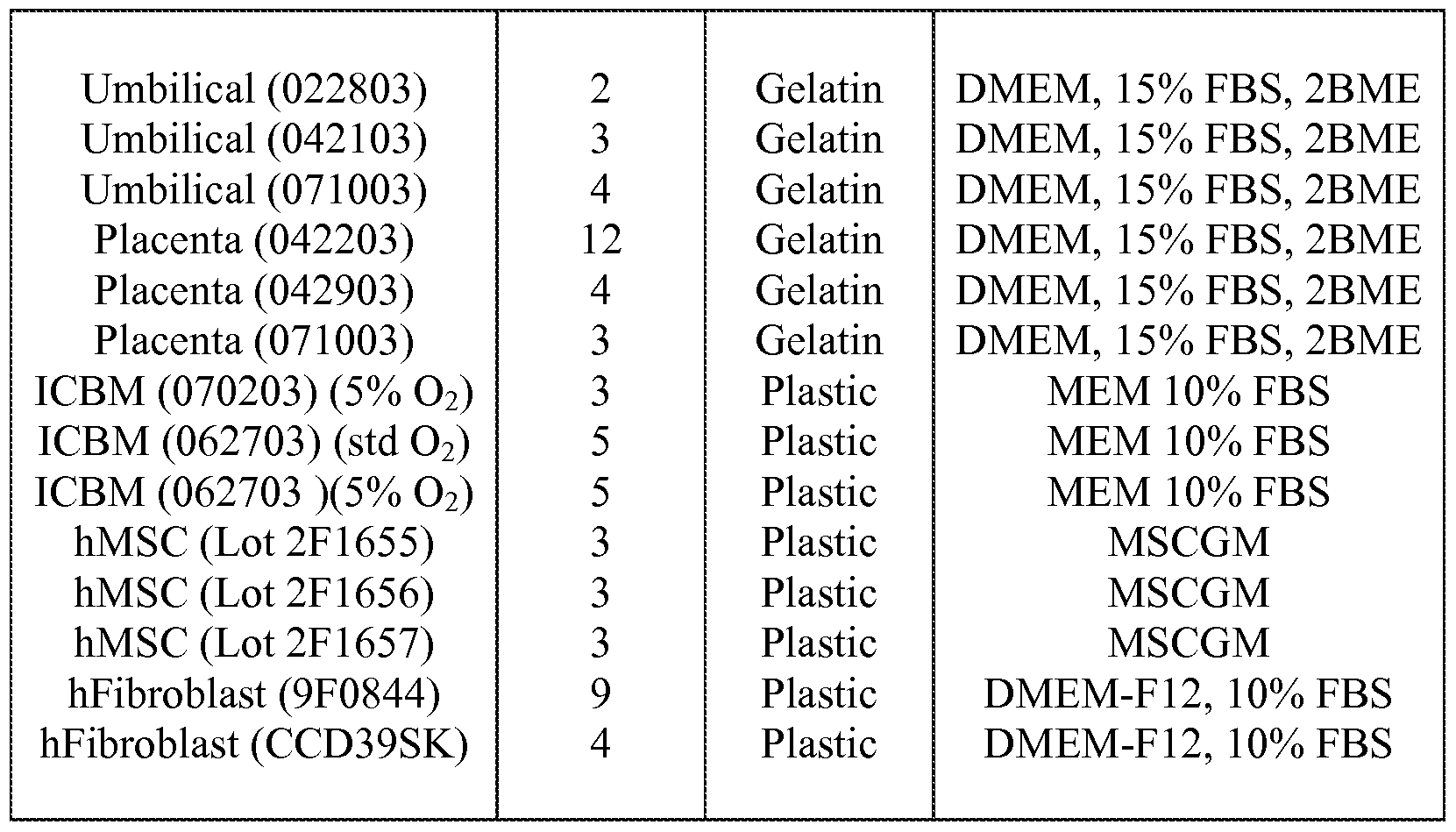 Figure imgf000072_0001