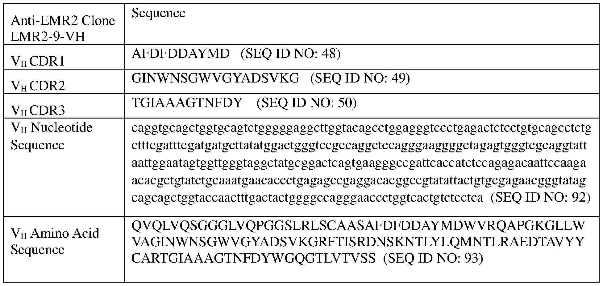 Figure imgf000029_0003