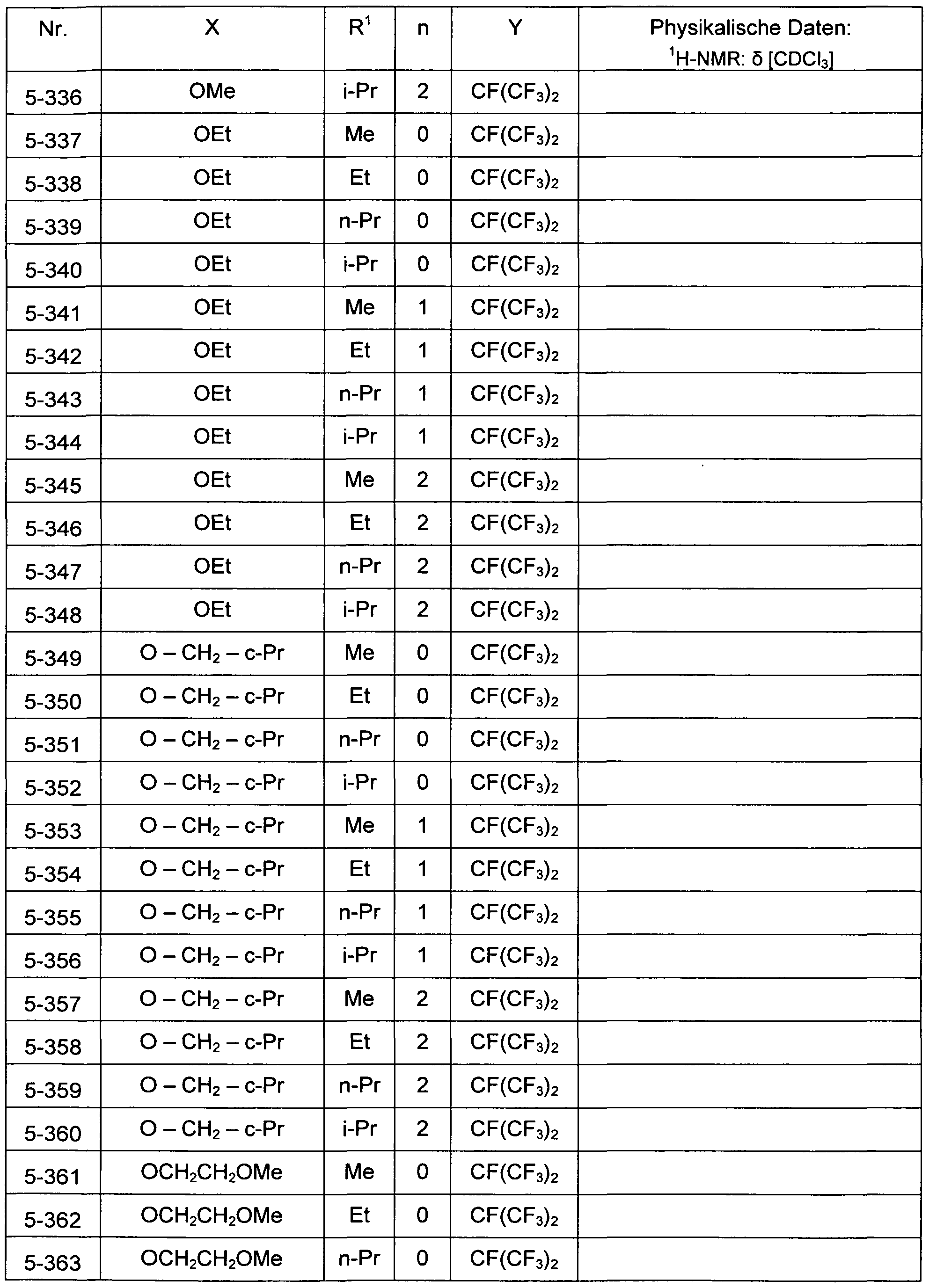 Figure imgf000097_0001