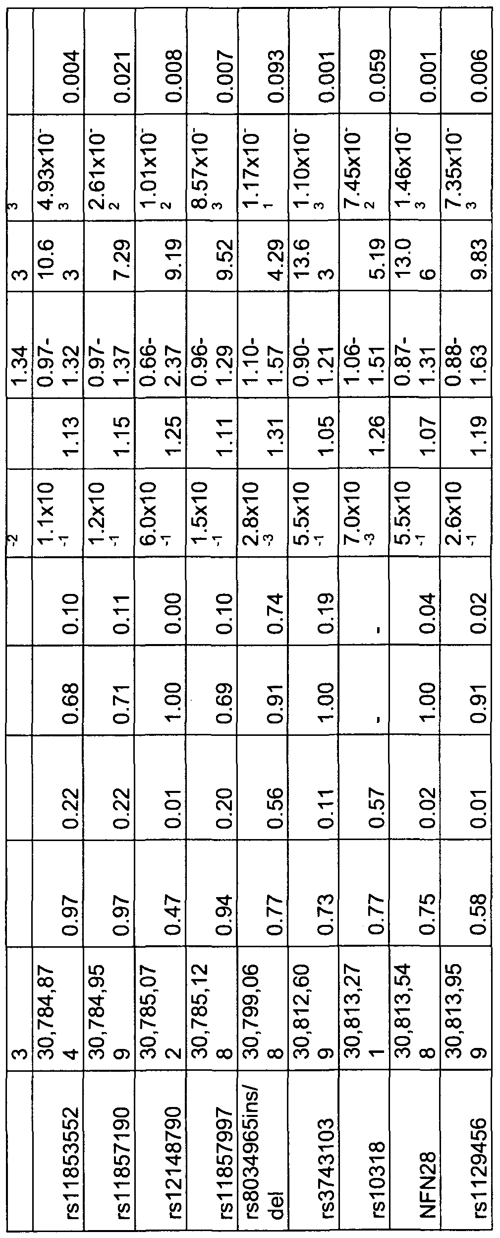 Figure imgf000076_0001