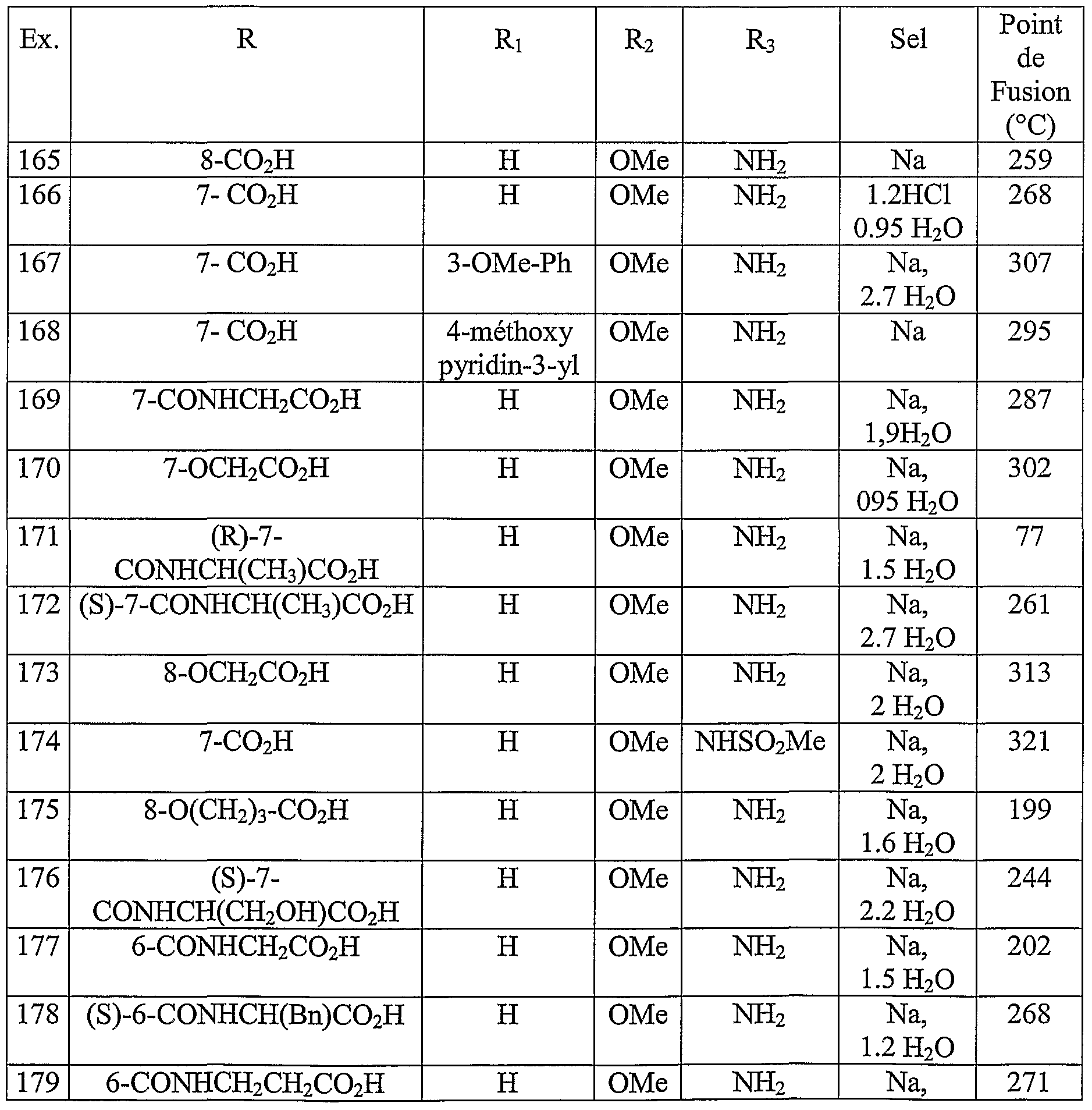 Figure imgf000069_0001