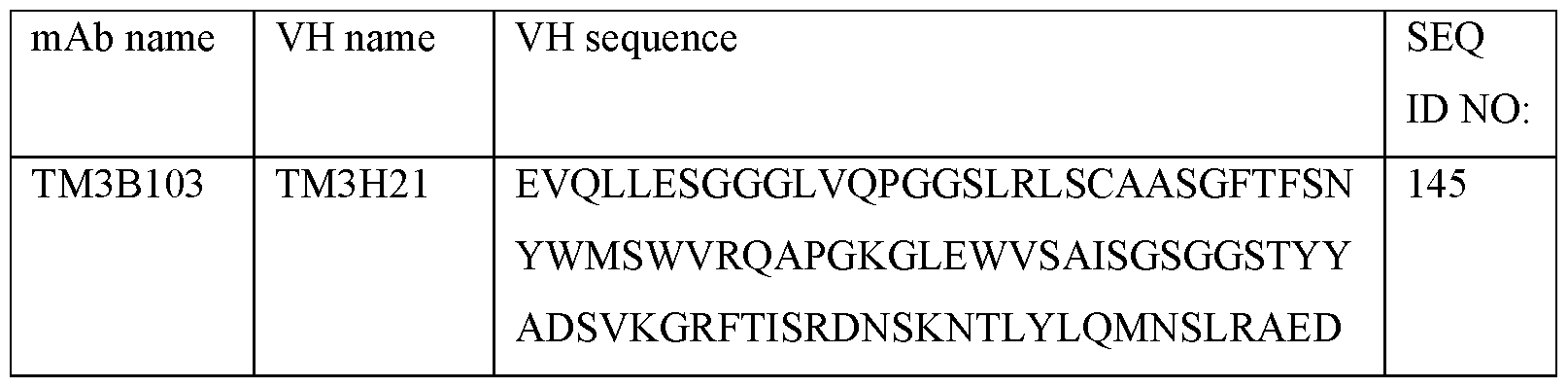 Figure imgf000255_0002