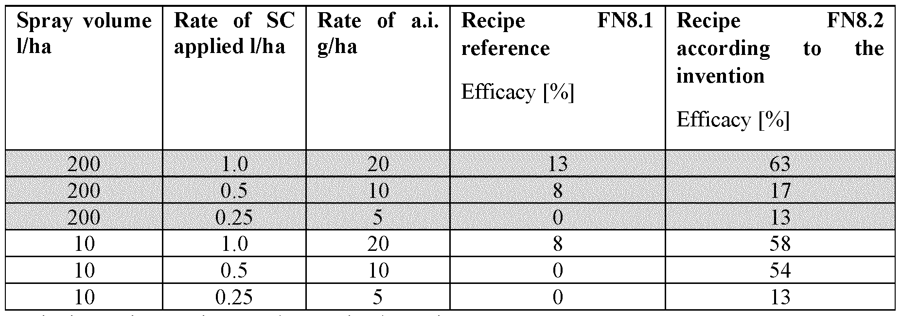 Figure imgf000056_0002