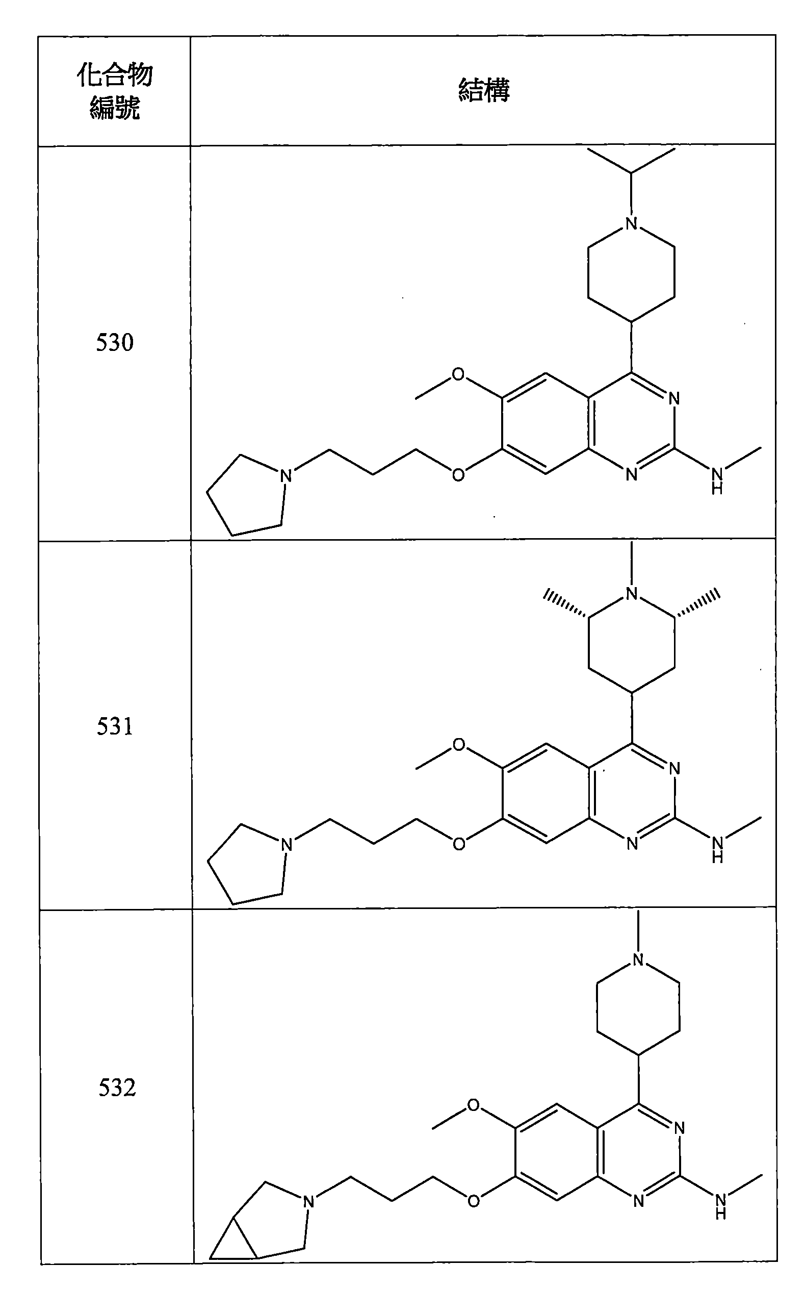 Figure 106112816-A0202-12-0170-762