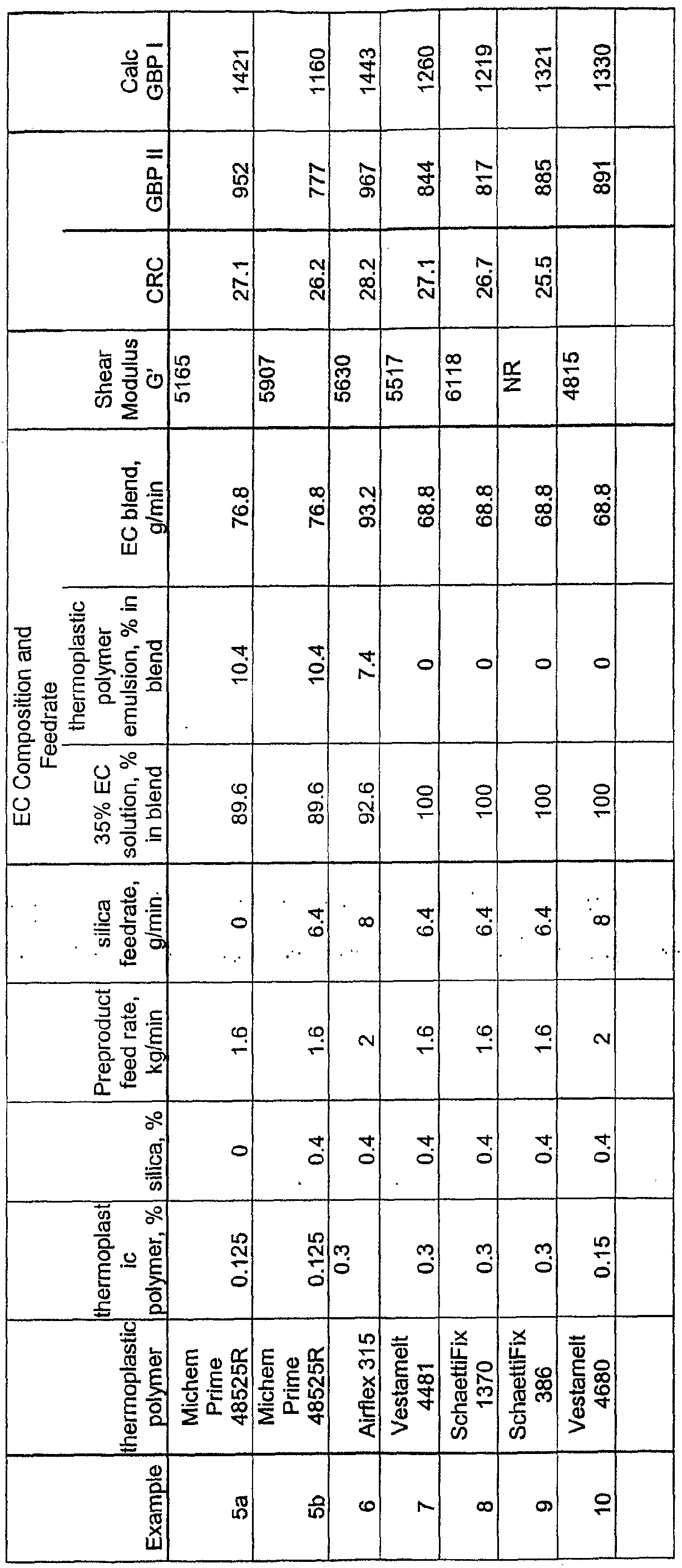 Figure imgf000035_0001