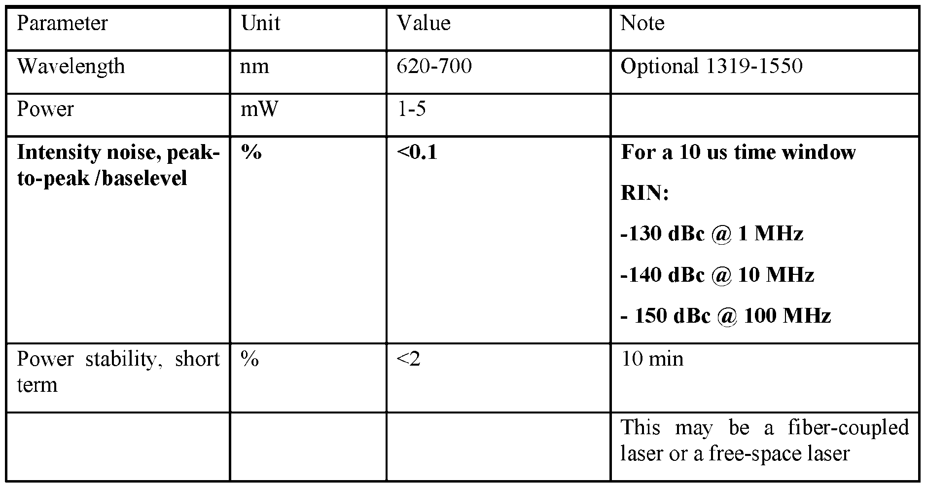 Figure imgf000030_0002