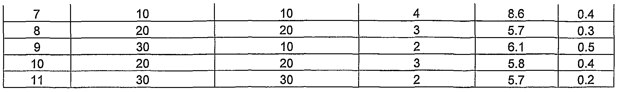 Figure imgf000069_0001