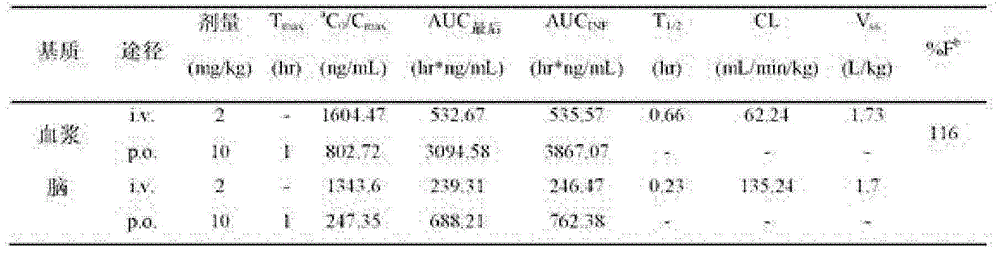 Figure BDA0001413555440001181