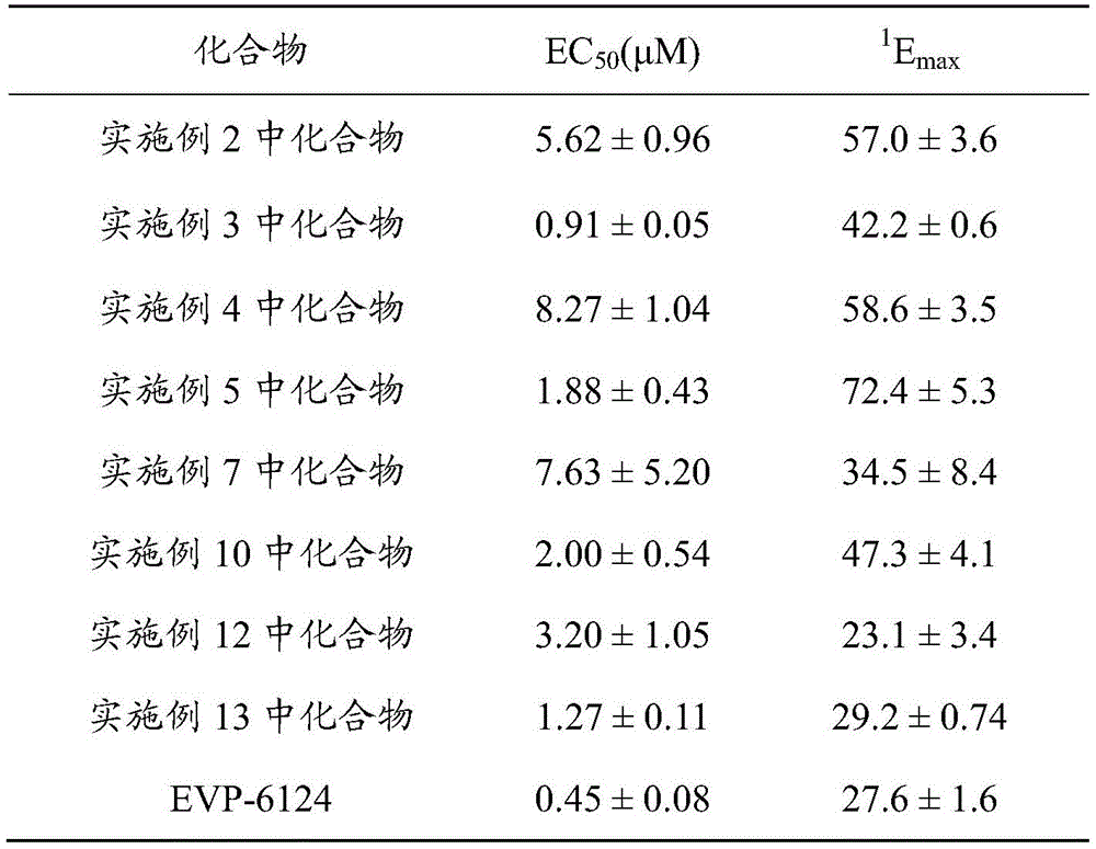 Figure GDA0002581676810000431
