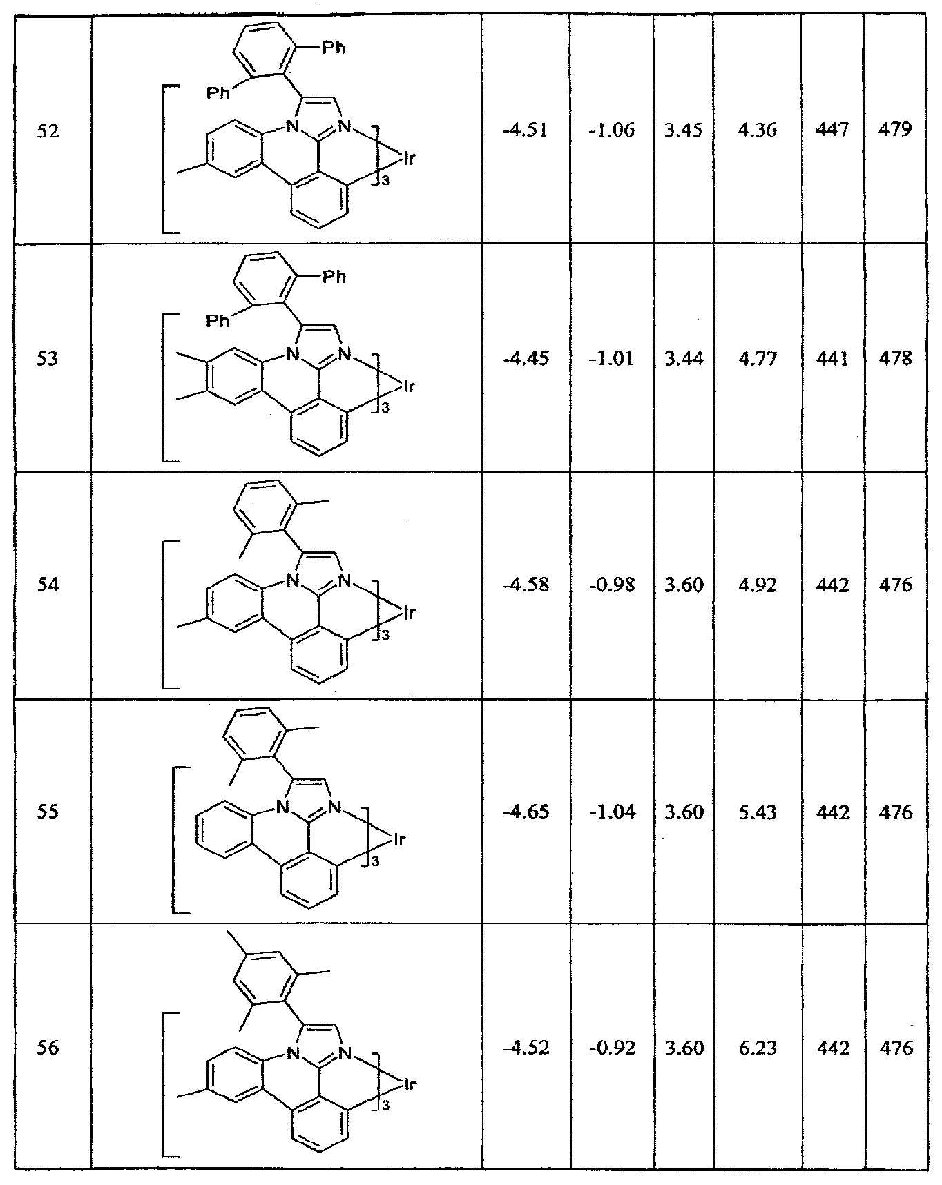 Figure 112008056848610-pct00037