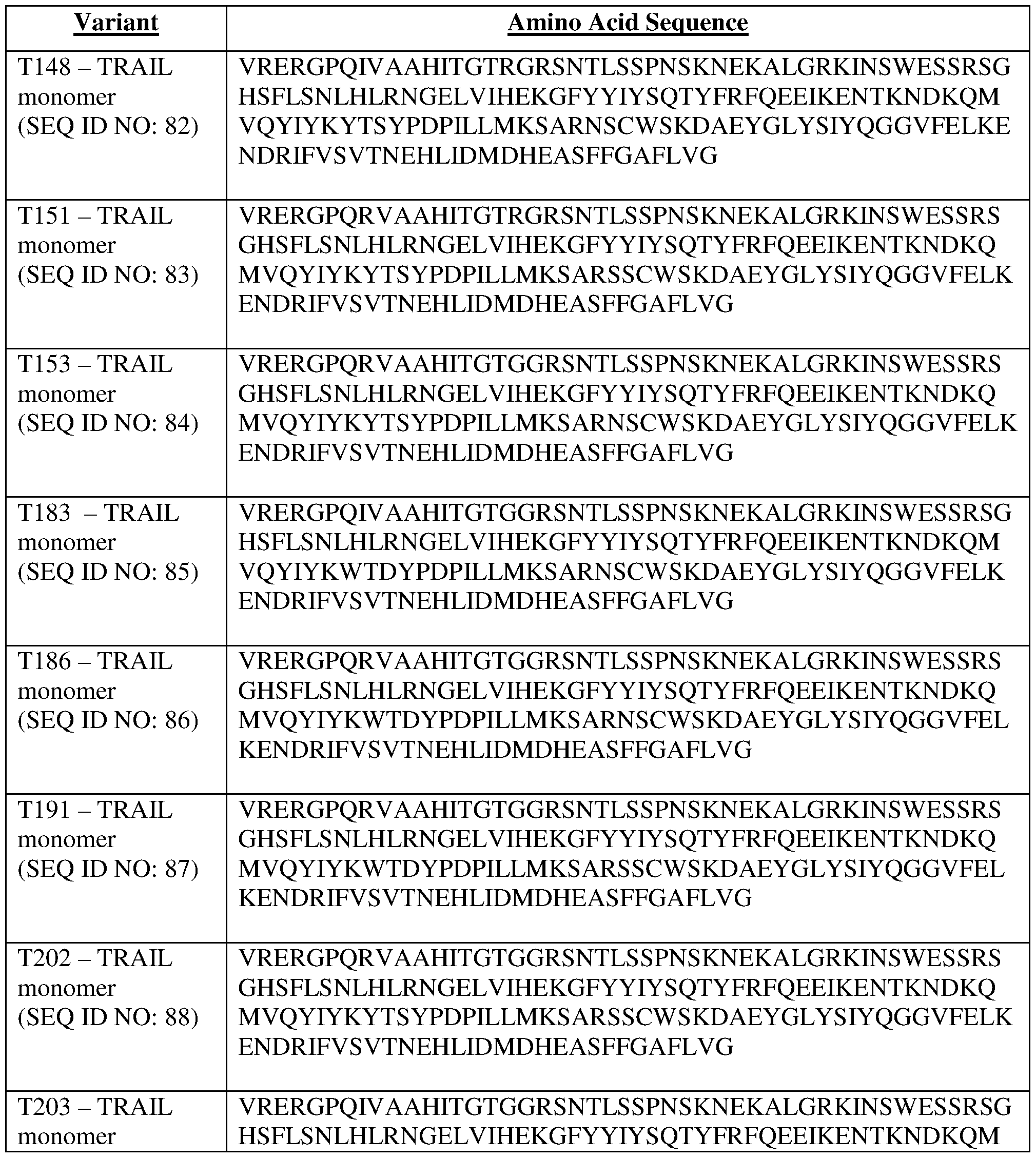 Figure imgf000099_0001
