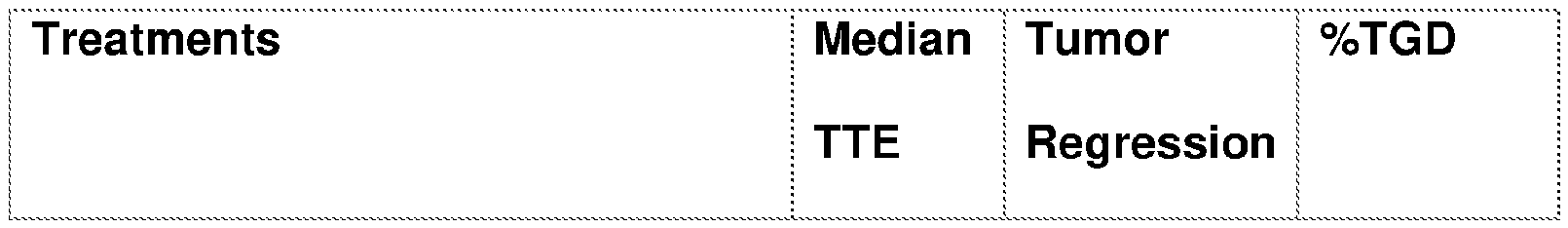 Figure imgf000145_0001