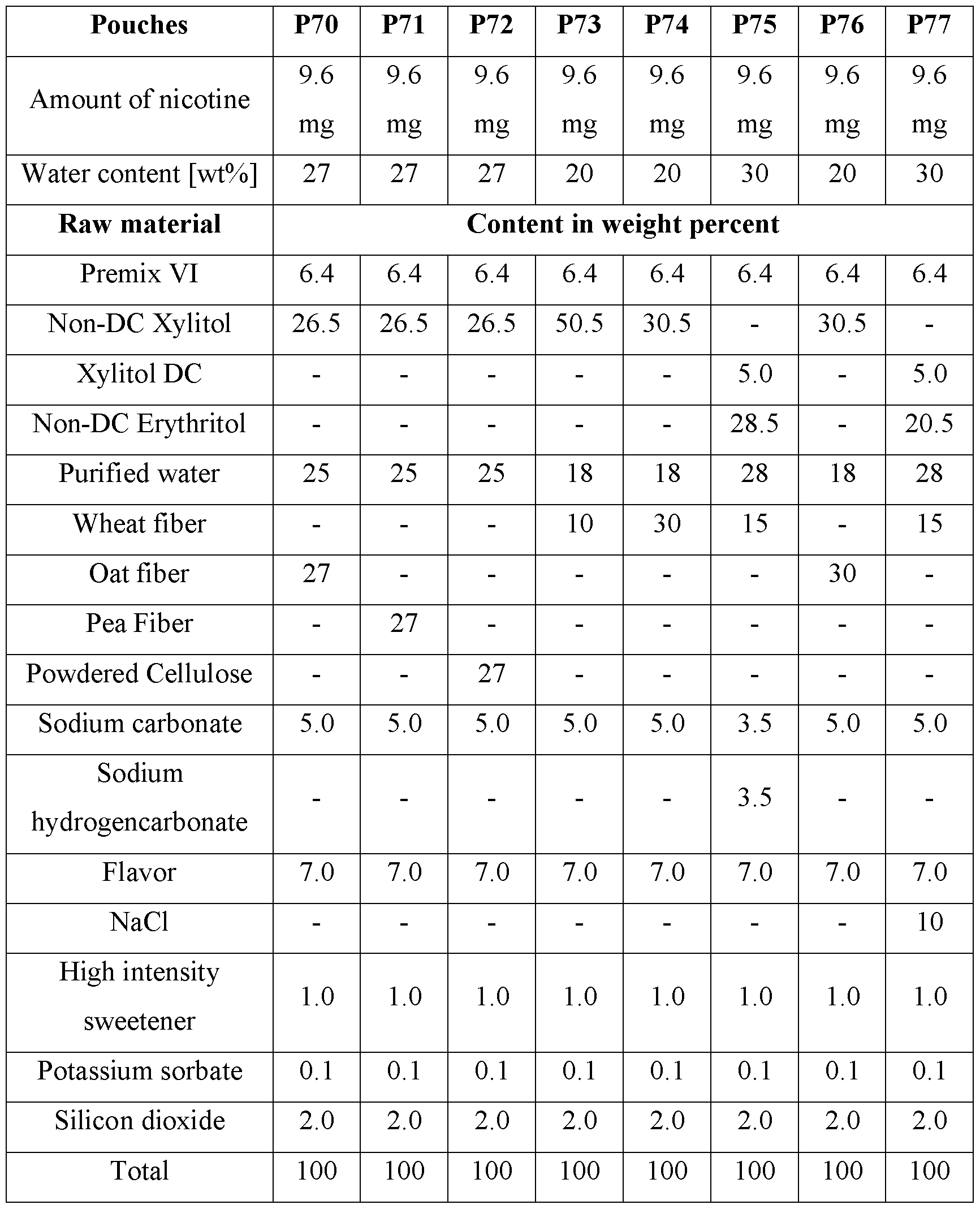 Figure imgf000056_0001