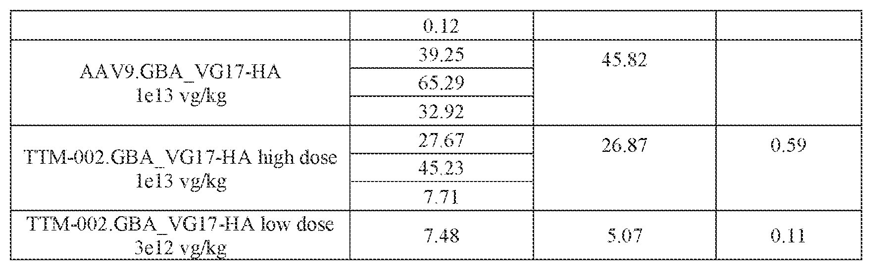 Figure imgf000419_0001