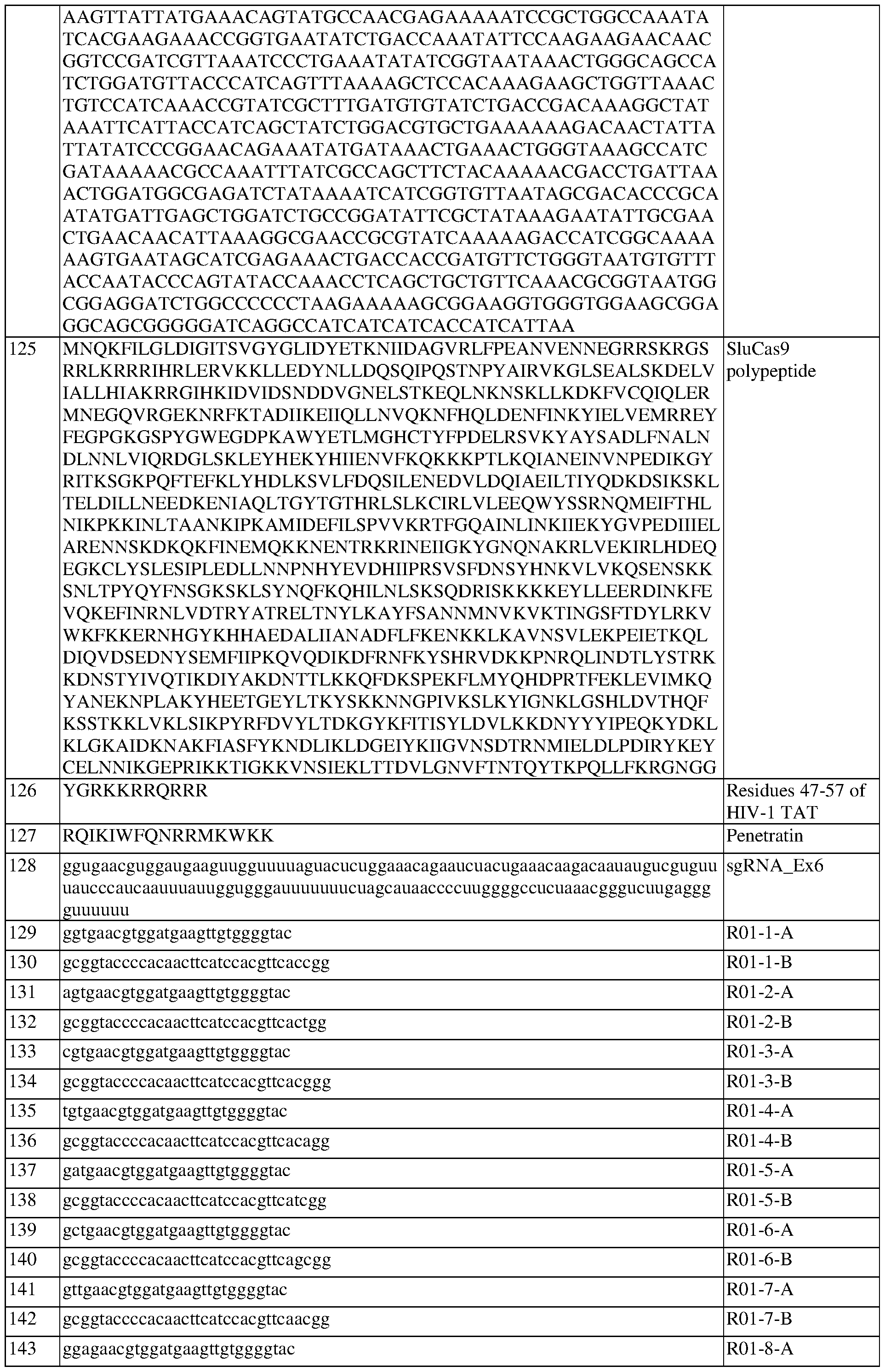 Figure imgf000194_0001