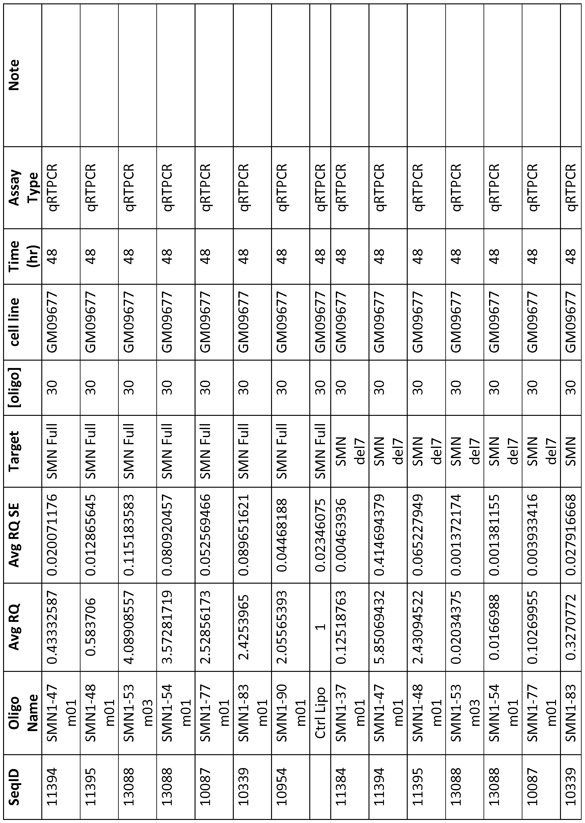 Figure imgf000202_0001