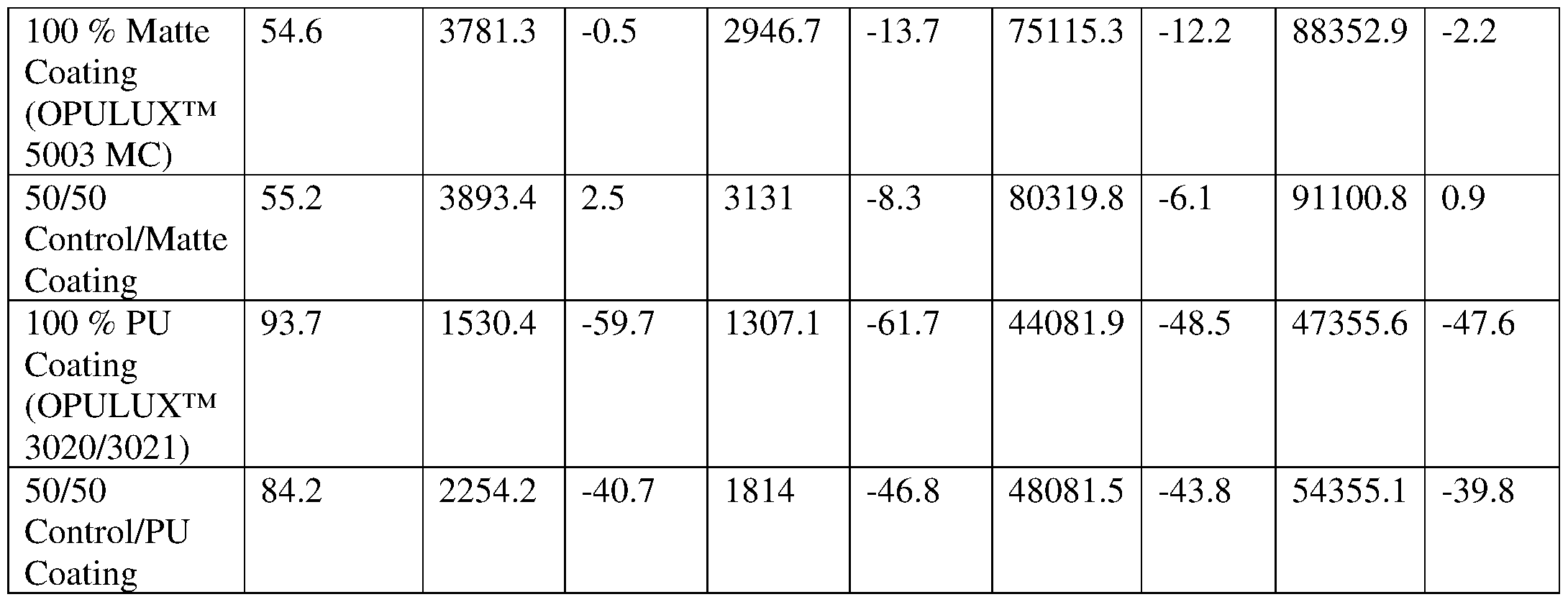 Figure imgf000023_0001