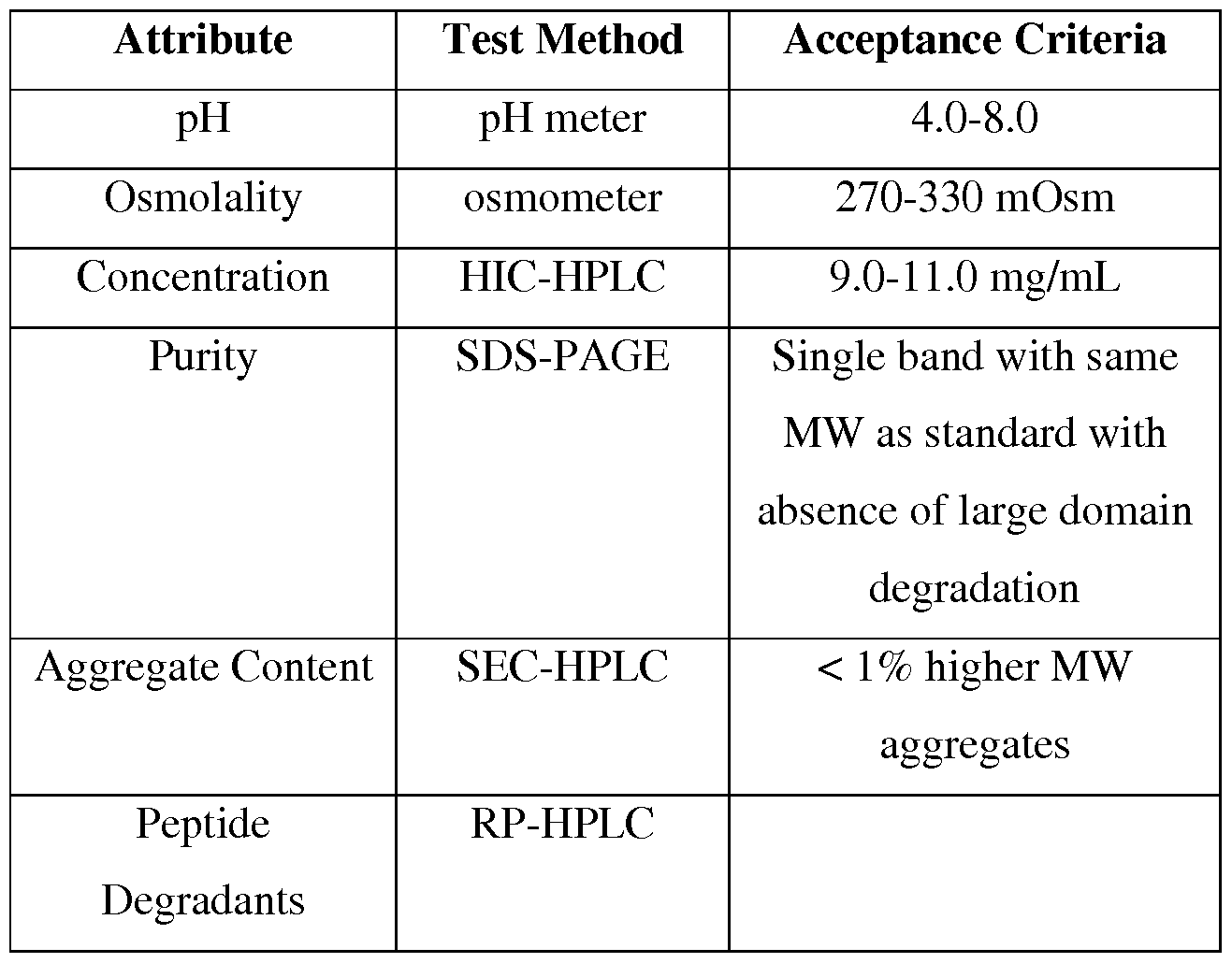 Figure imgf000156_0001