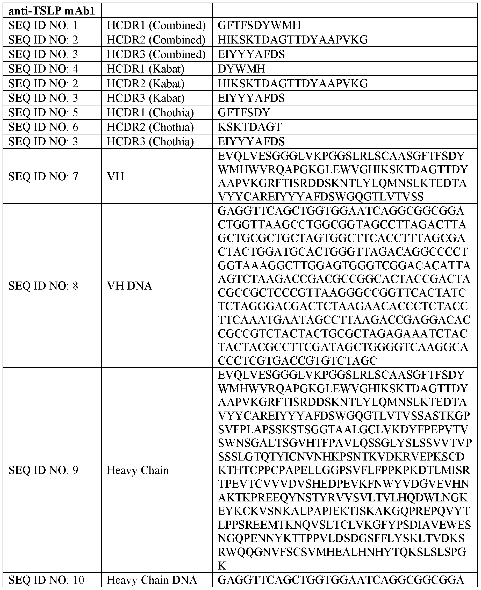Figure imgf000030_0001