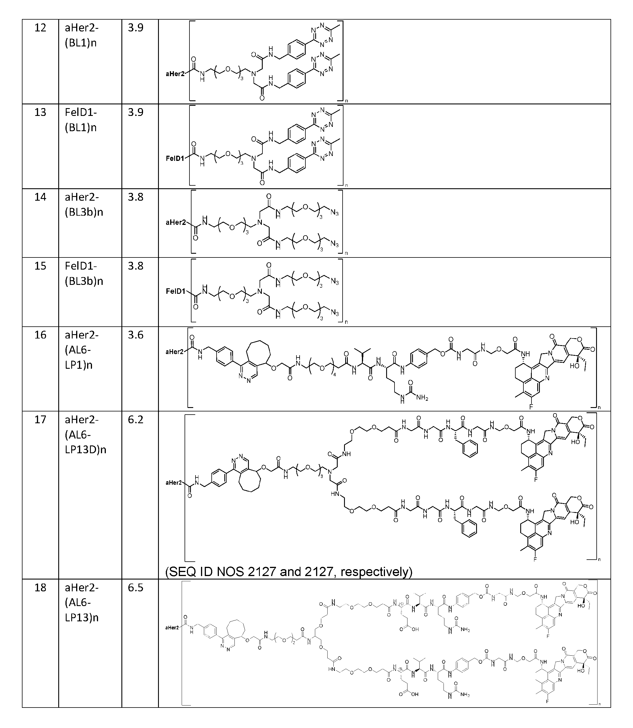 Figure imgf000254_0001