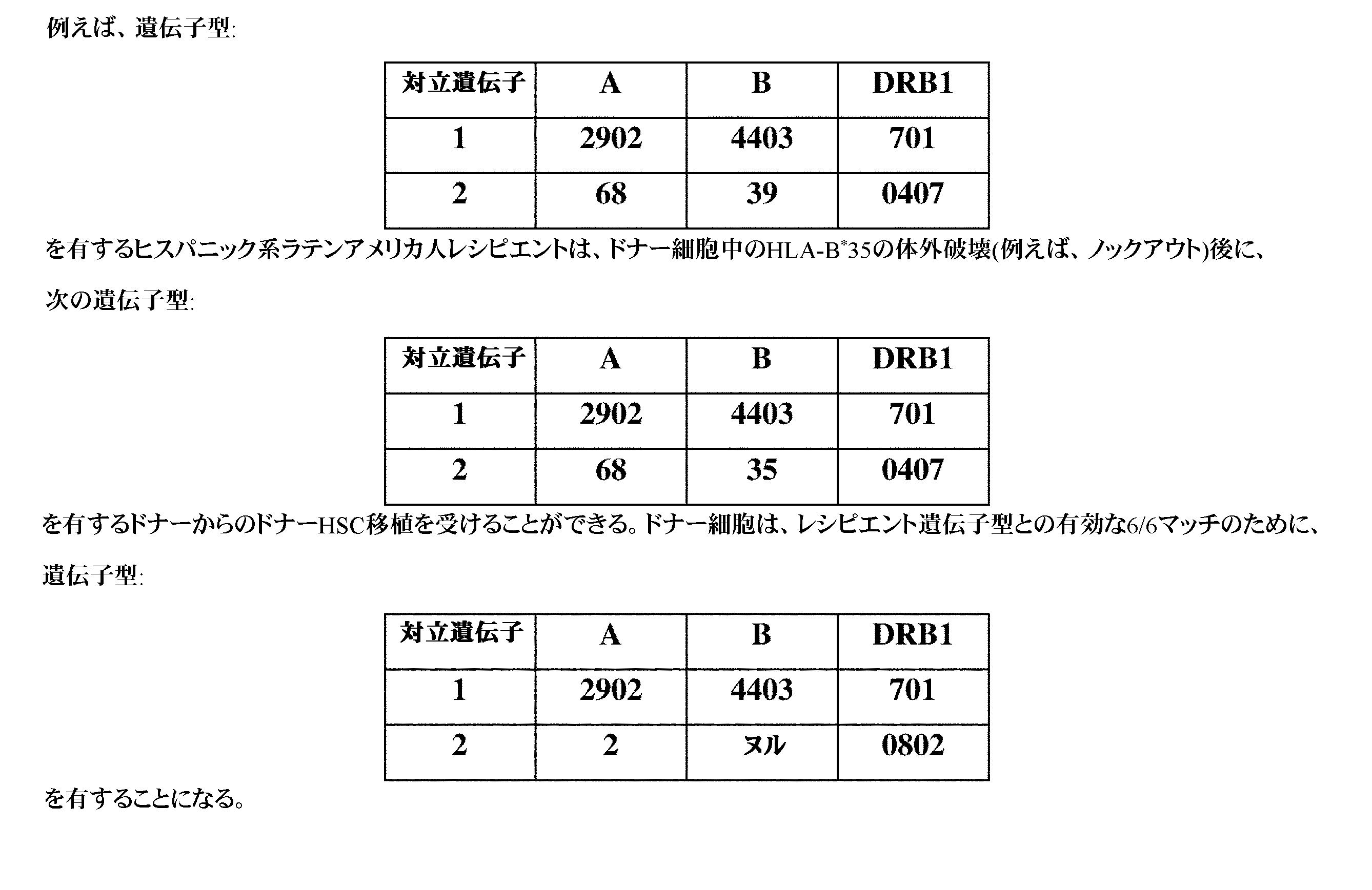 Figure 0007396783000117